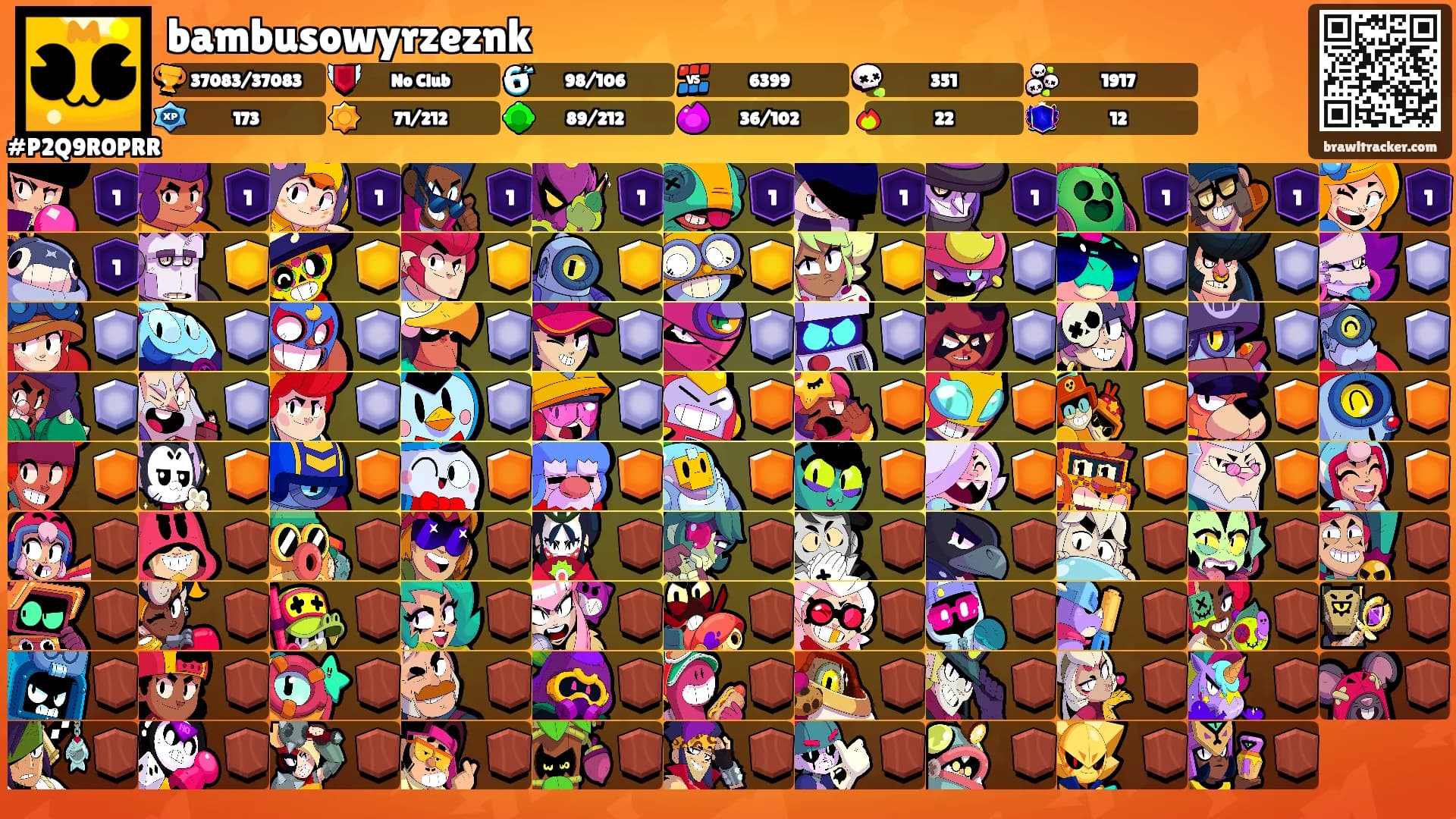 bambusowyrzeznk's Ranks