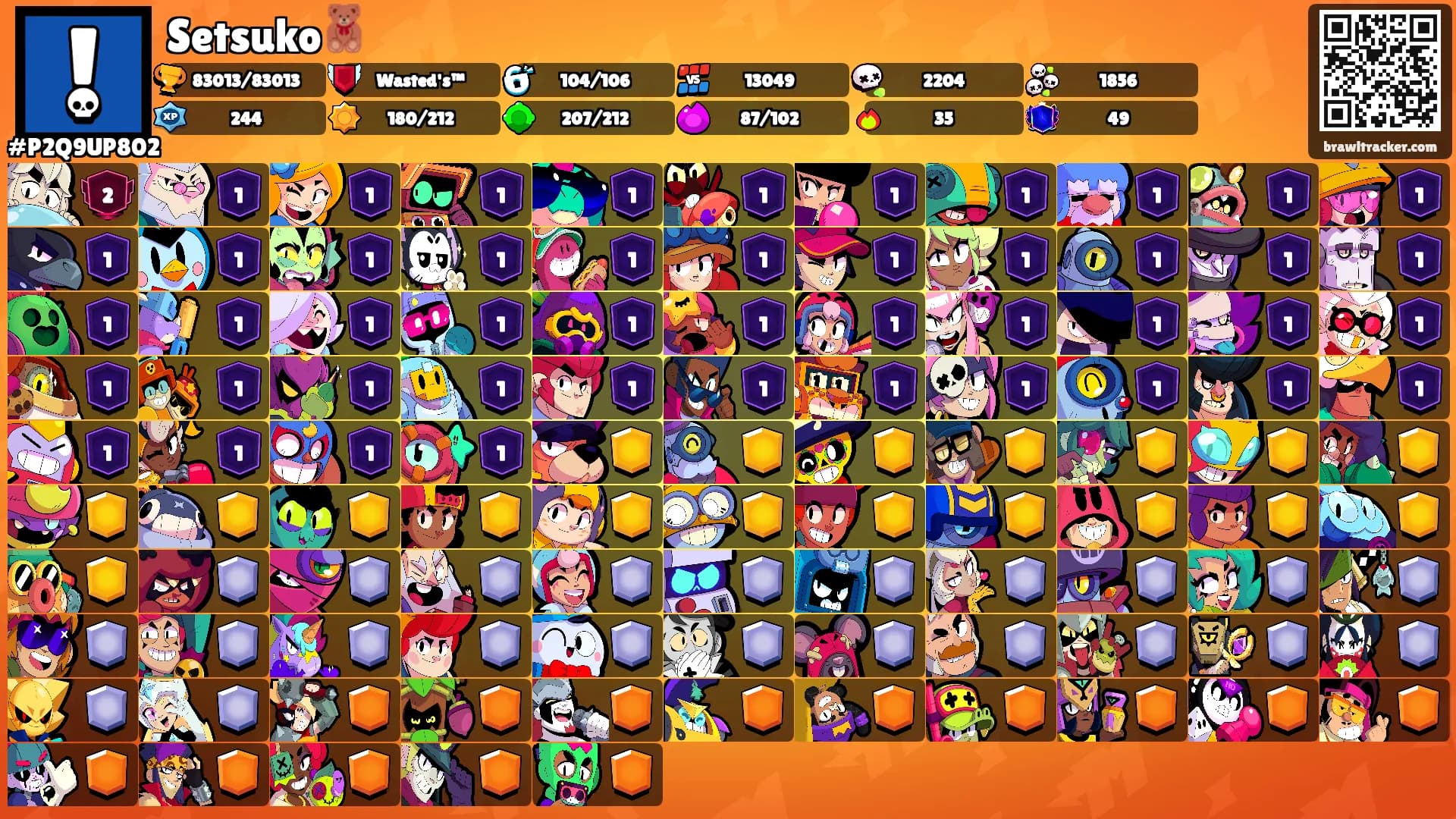 Setsuko🧸's Ranks