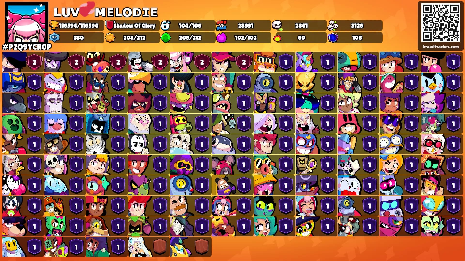 ʟᴜᴠ💞ᴍᴇʟᴏᴅɪᴇ's Ranks