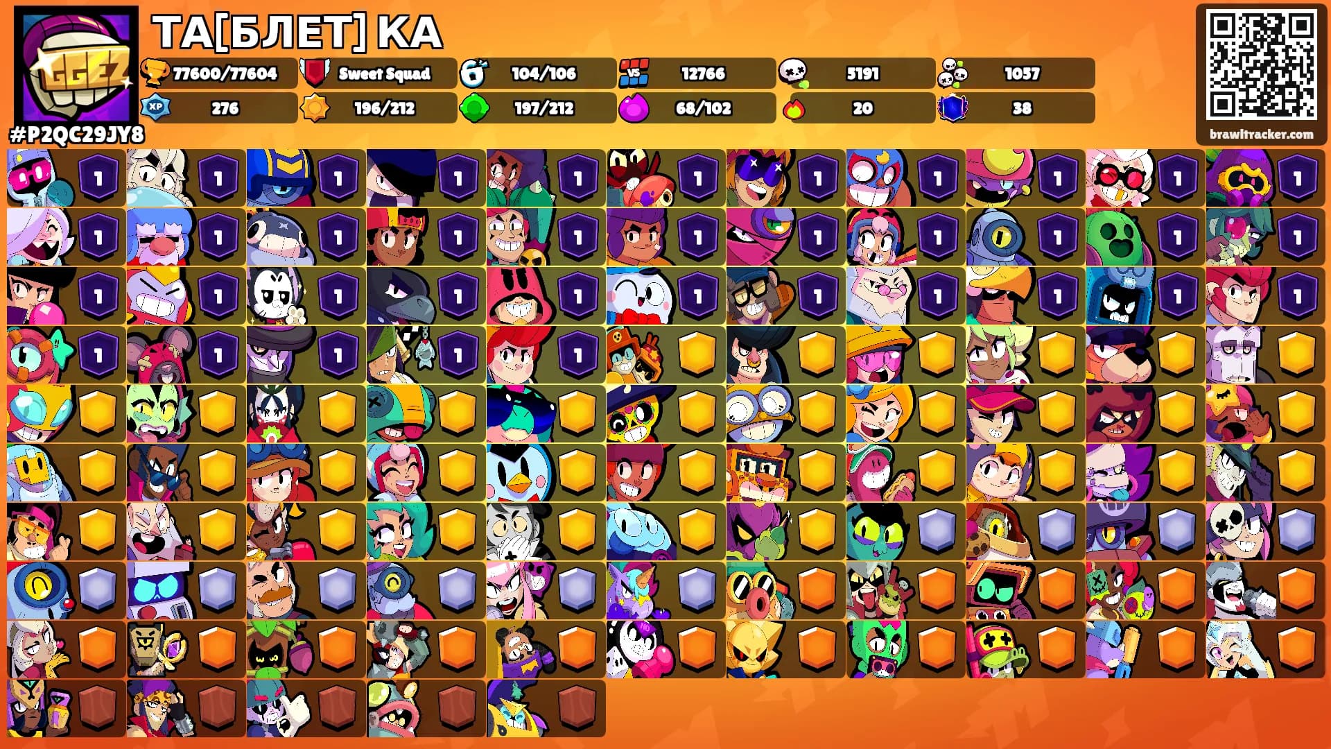 ТА[БЛЕТ] КА's Ranks