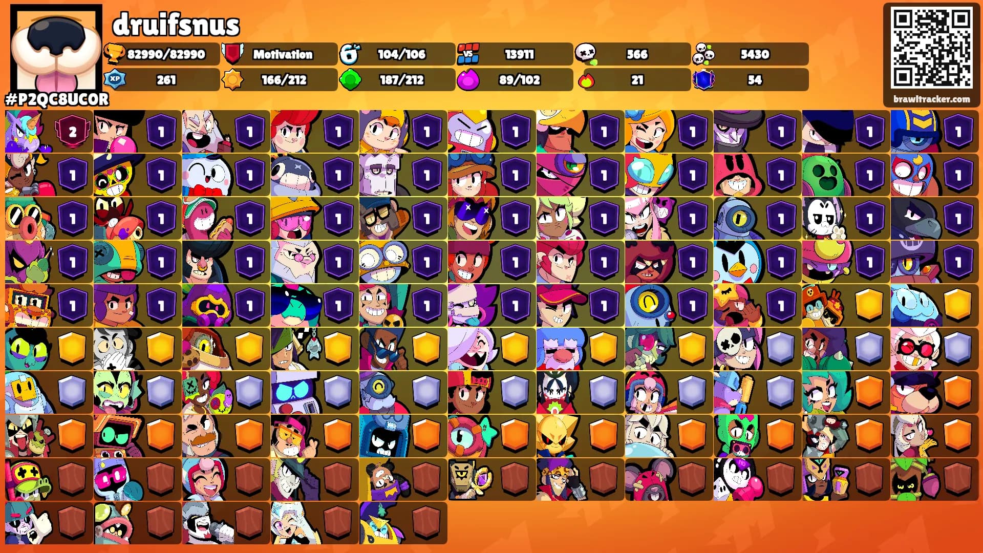 druifsnus's Ranks