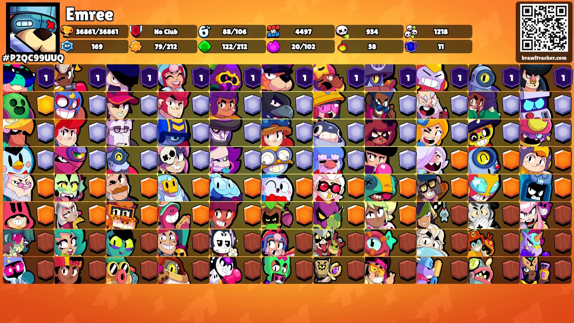 Emree's Ranks