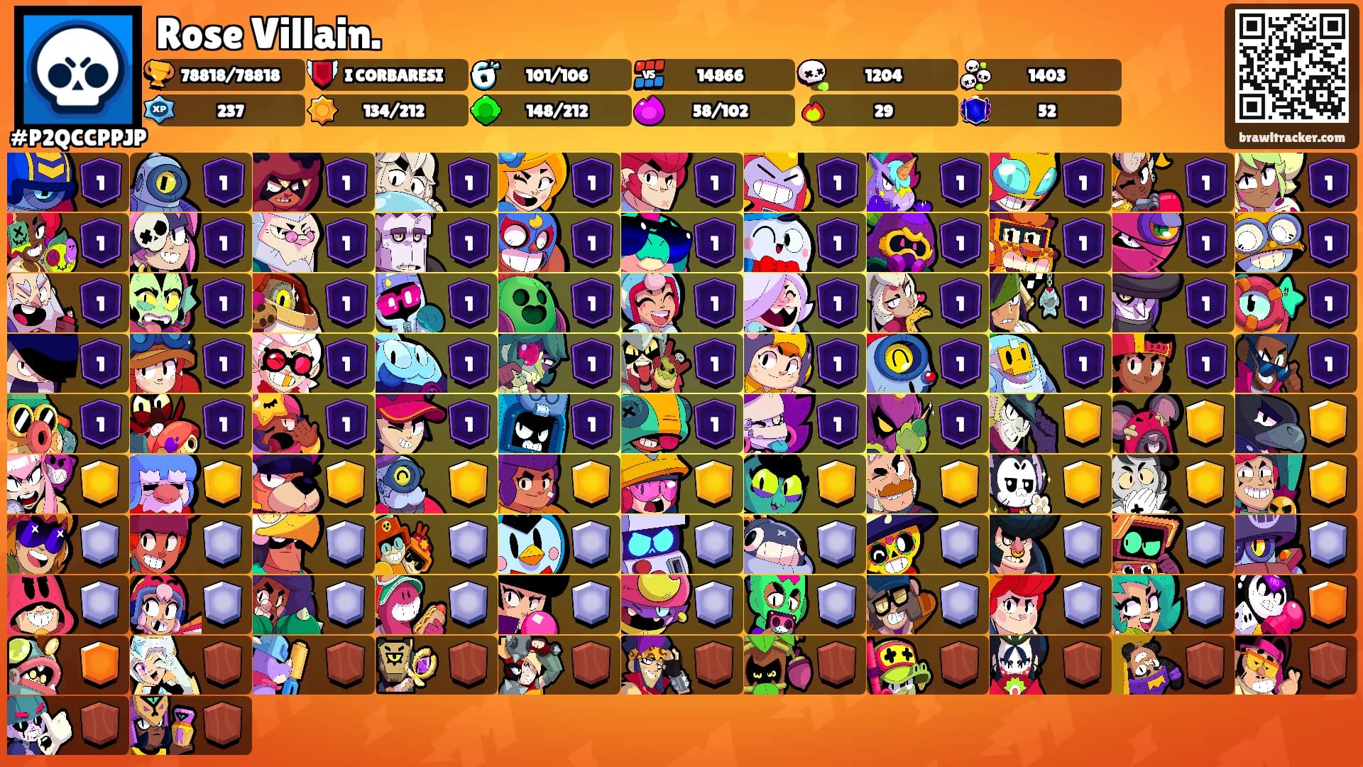 Rose Villain.'s Ranks