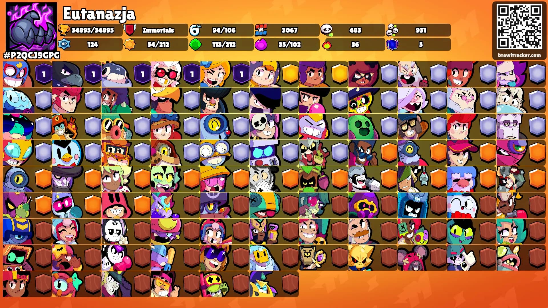Eutanazja's Ranks