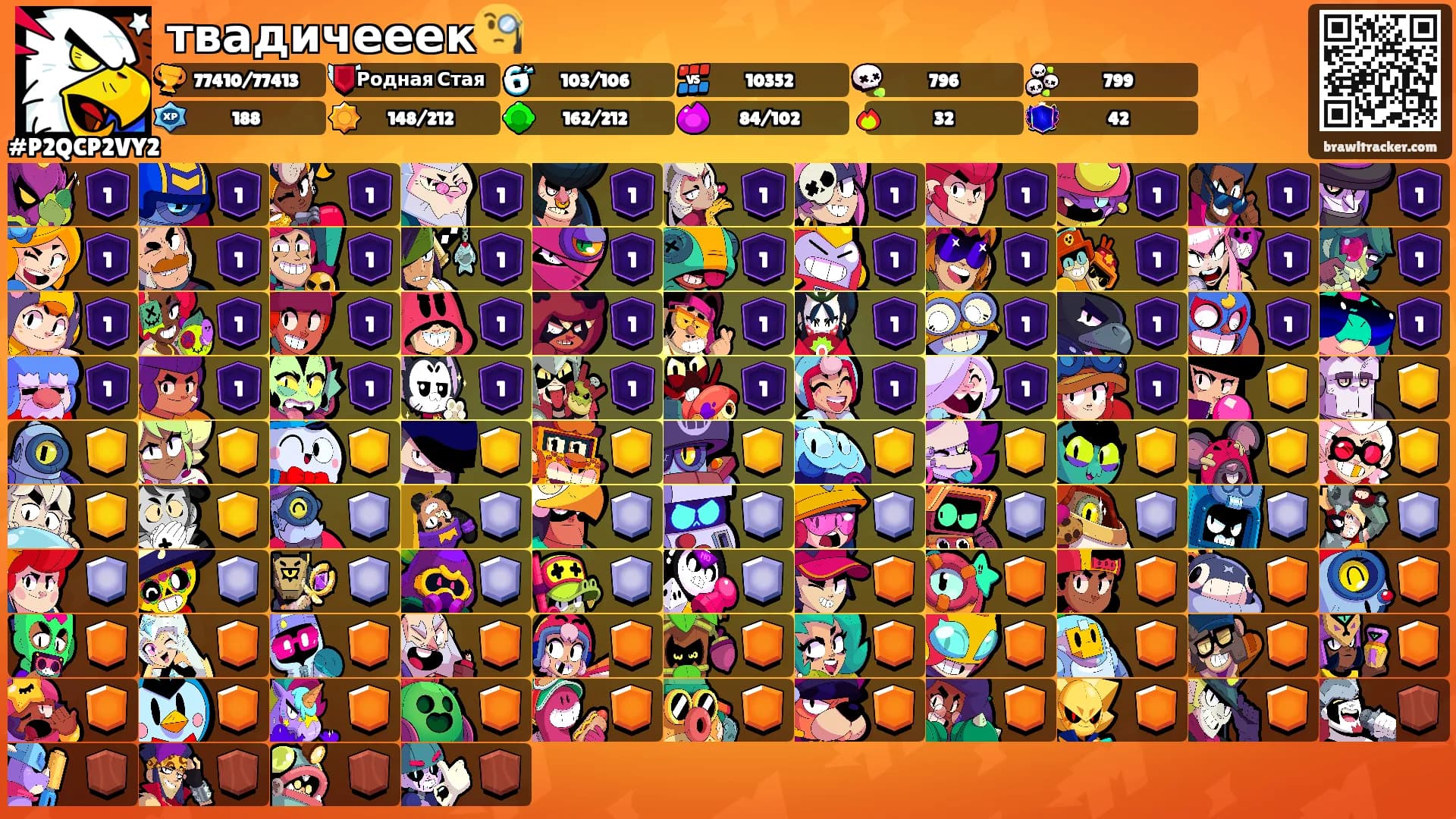 твадичееек🧐's Ranks