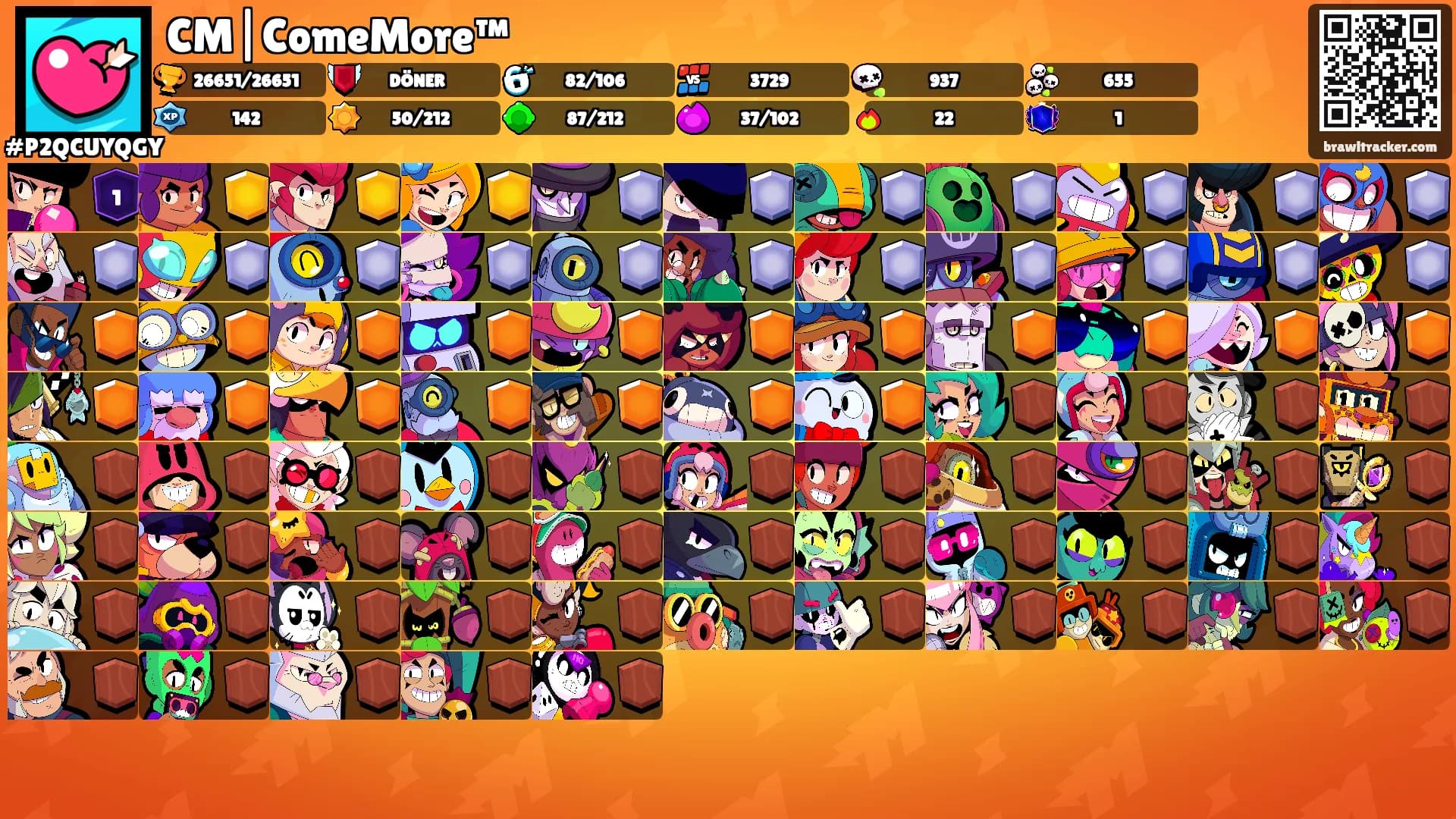CM|ComeMore™'s Ranks