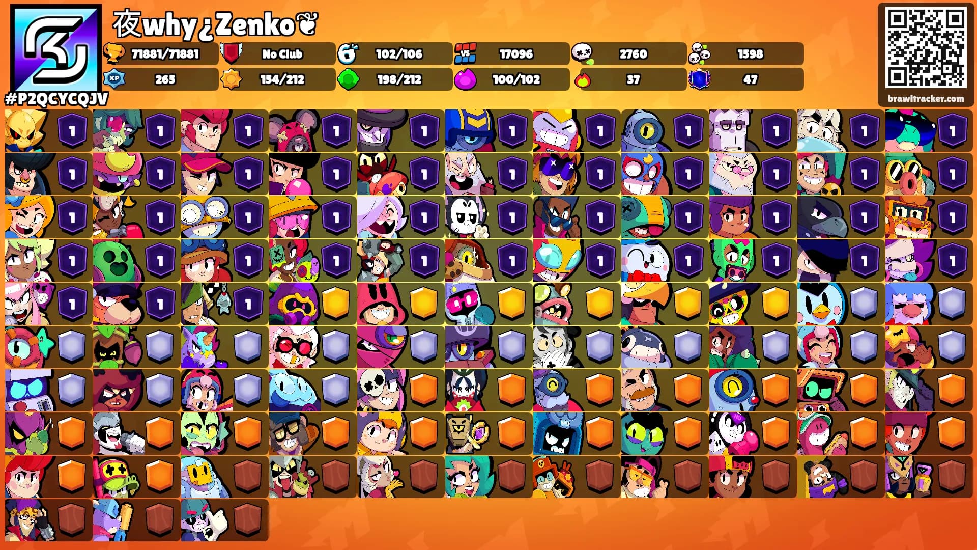 夜why¿Zenko❦'s Ranks