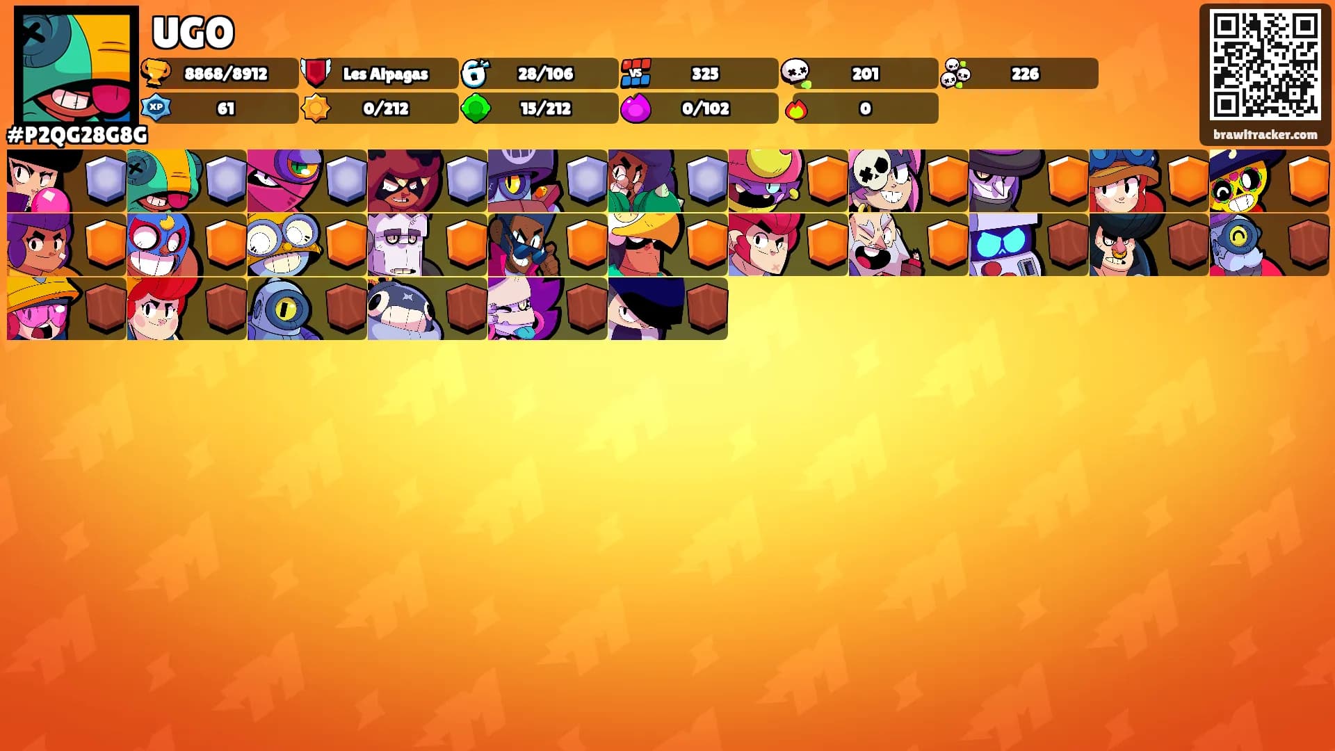 UGO's Ranks