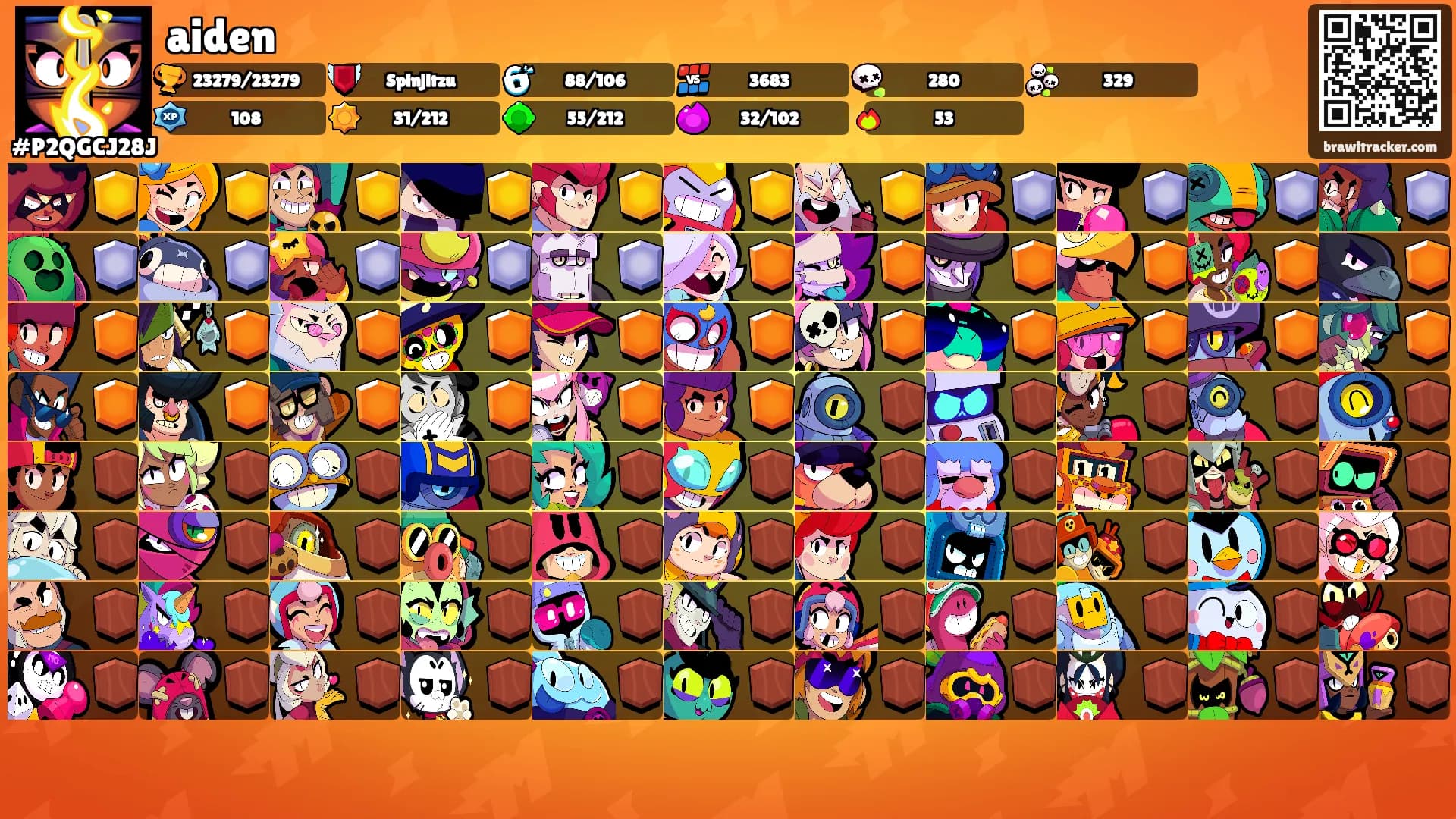 aiden's Ranks