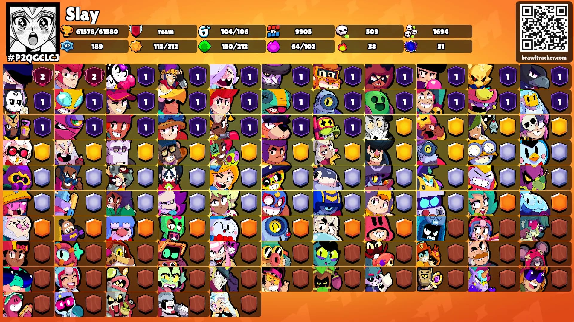 Slay's Ranks