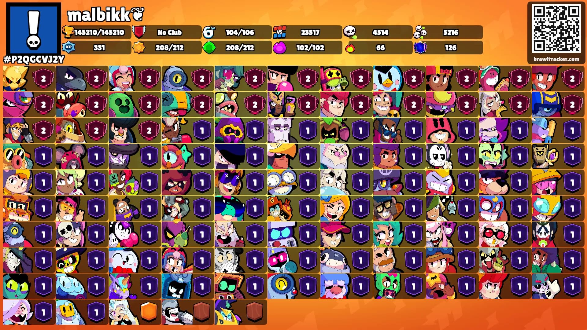 malbikk❦'s Ranks