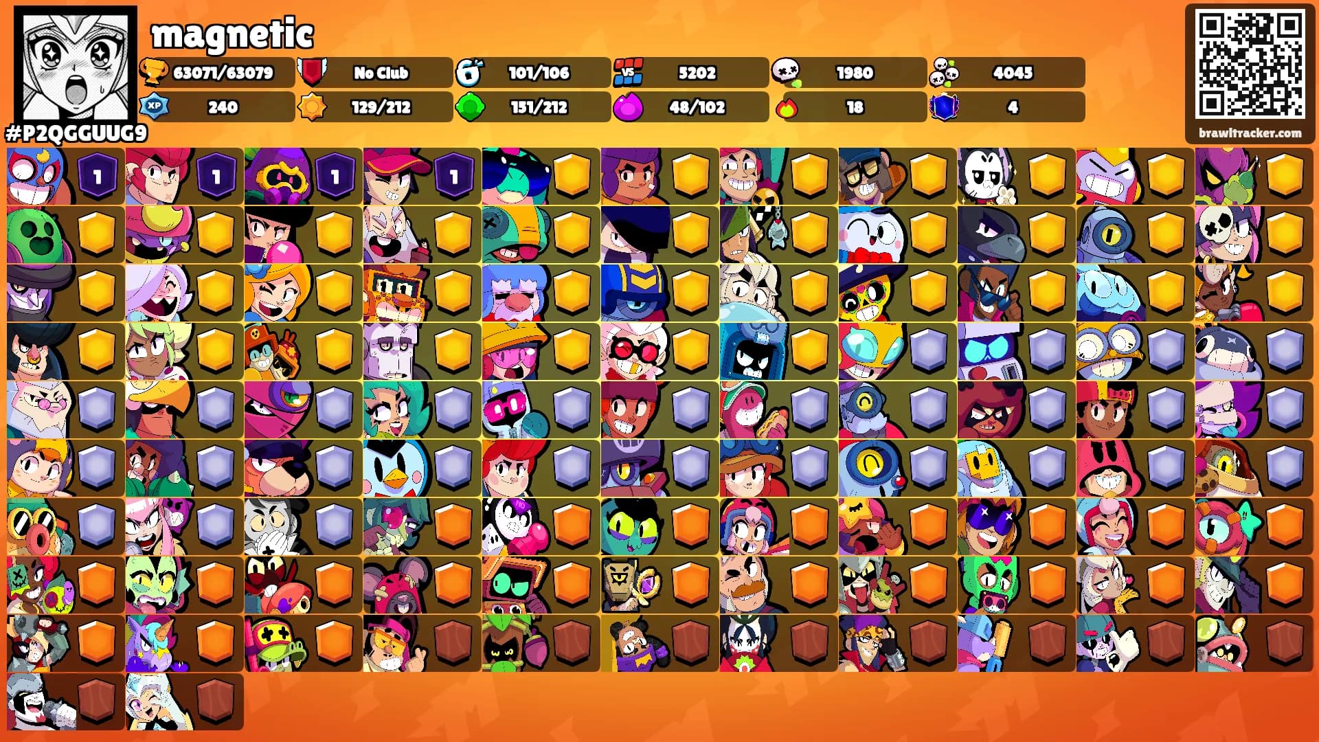 magnetic's Ranks