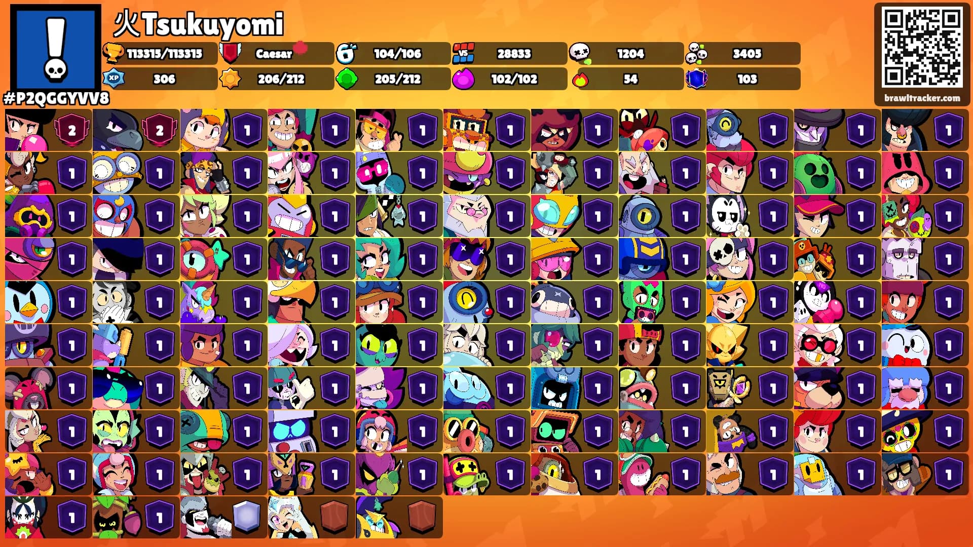 火Tsukuyomi's Ranks