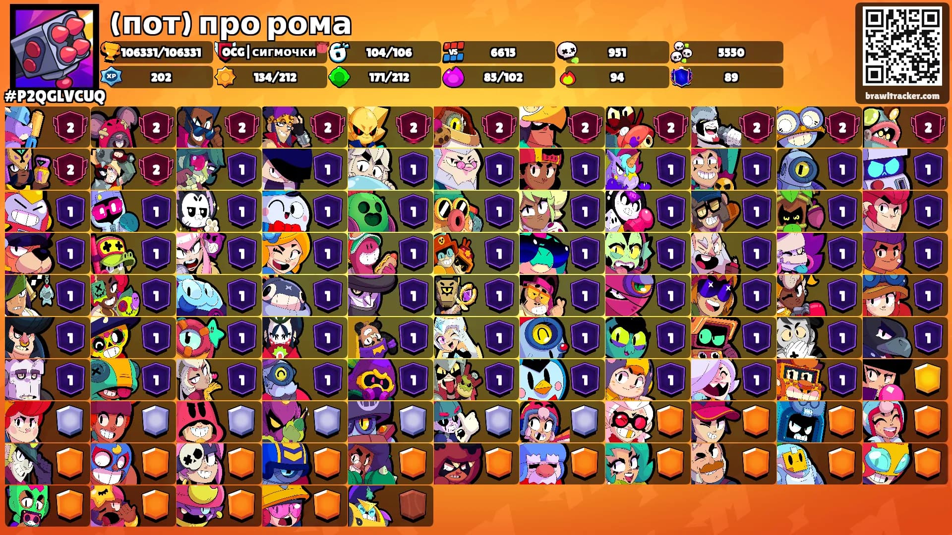 (пот) про рома's Ranks