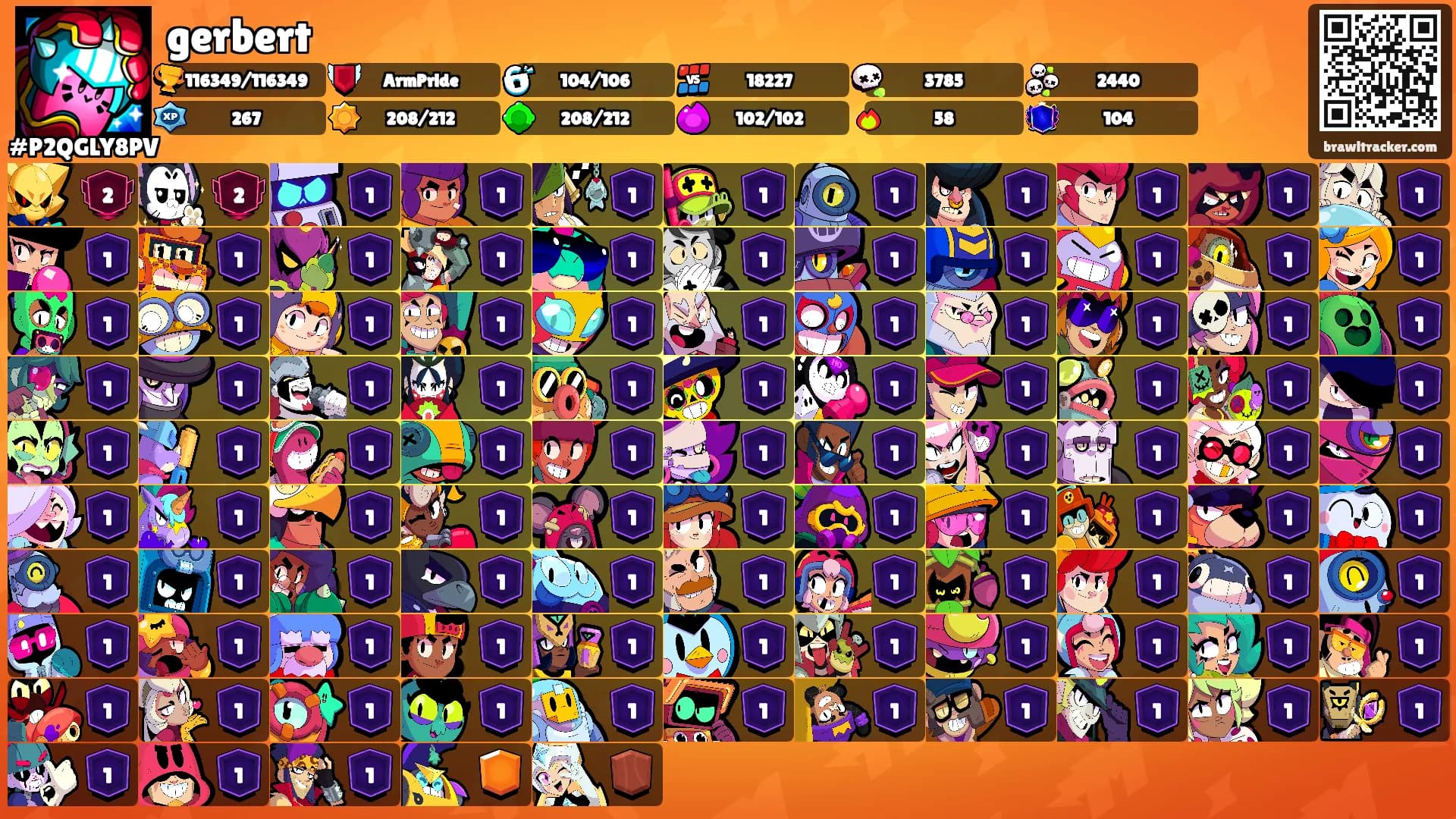 gerbert's Ranks