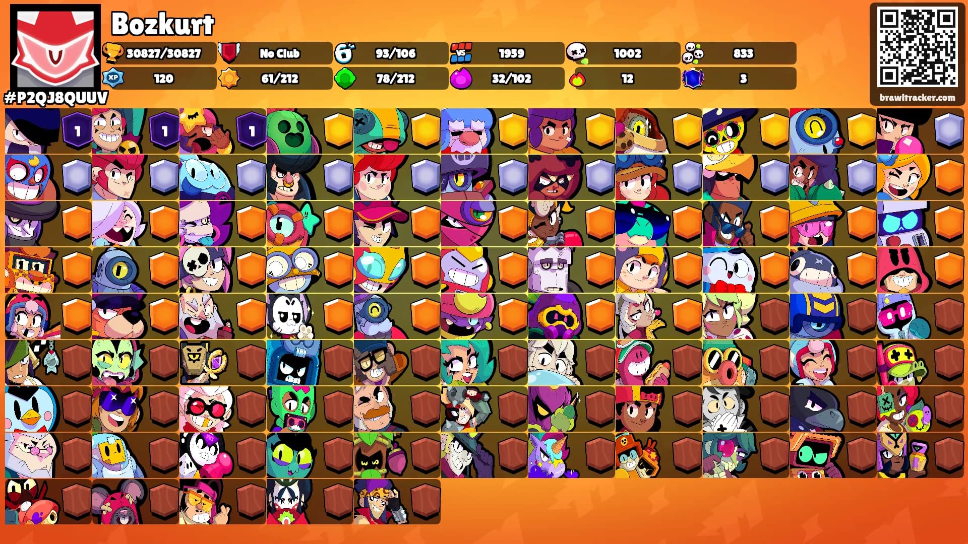 Bozkurt's Ranks