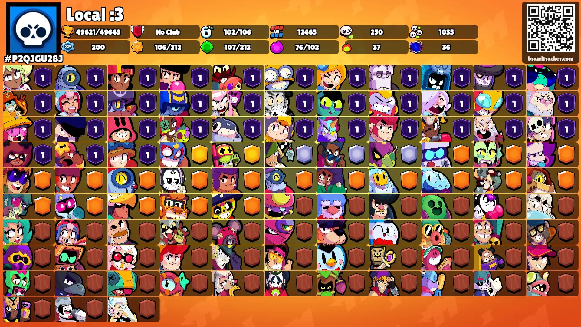 Local :3's Ranks