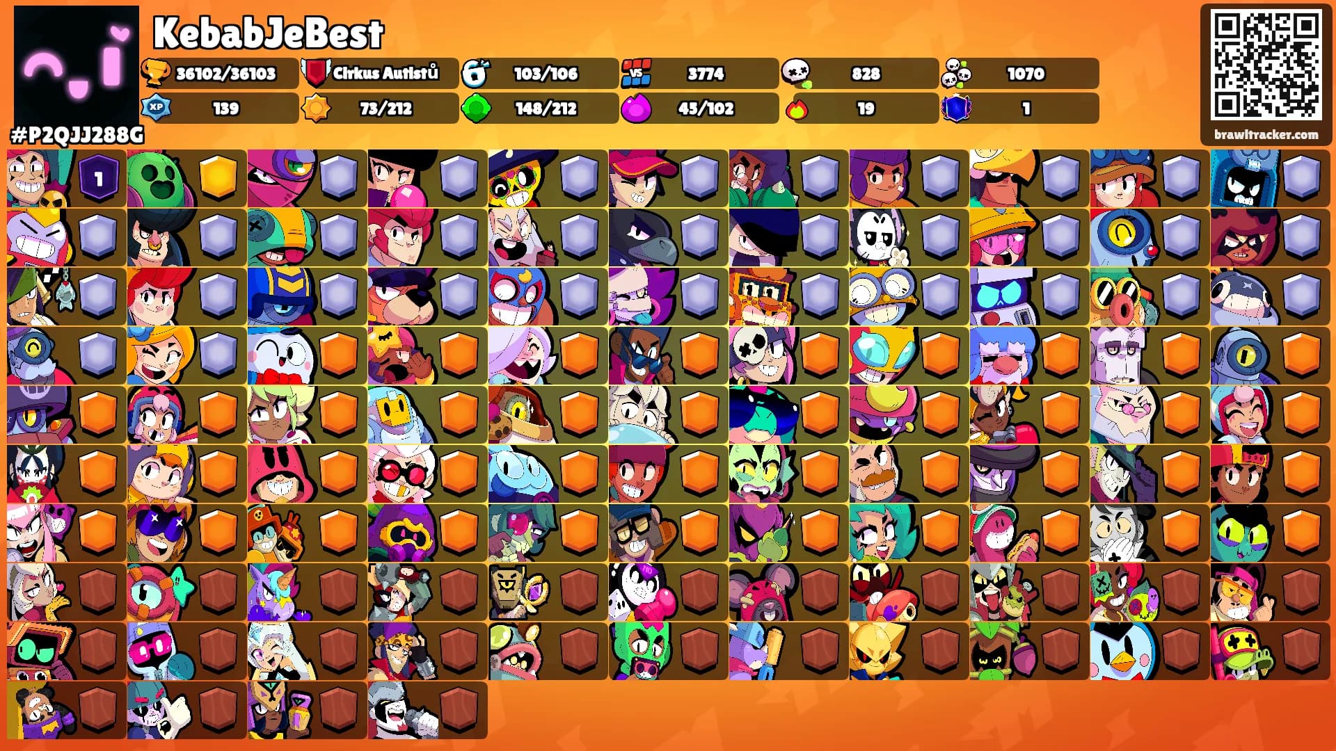 KebabJeBest's Ranks
