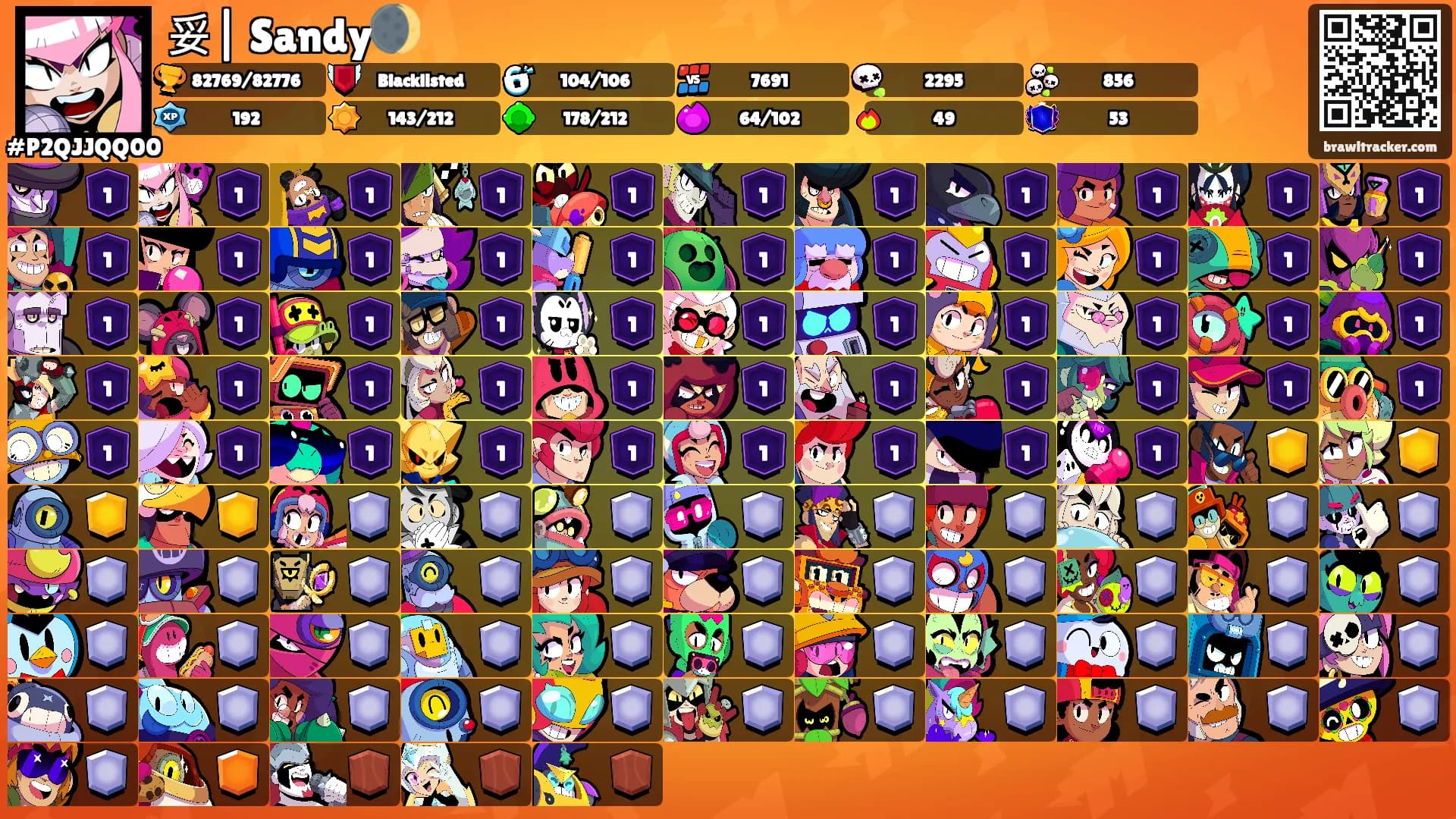 妥| Sandy🌒's Ranks