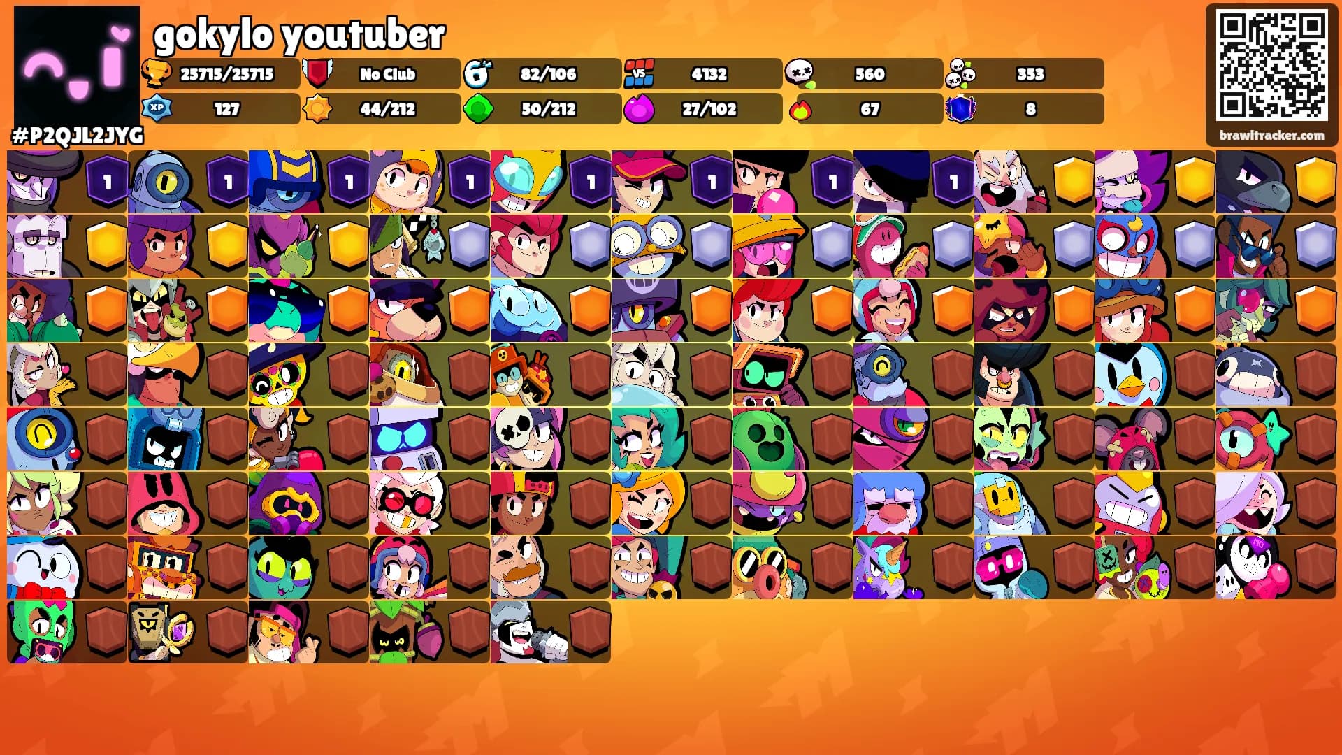 gokylo youtuber's Ranks
