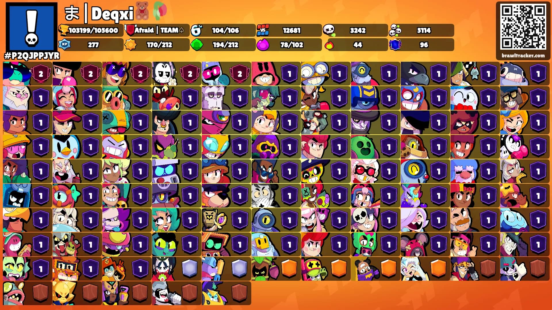 ま|Deqxi🧸🥀's Ranks