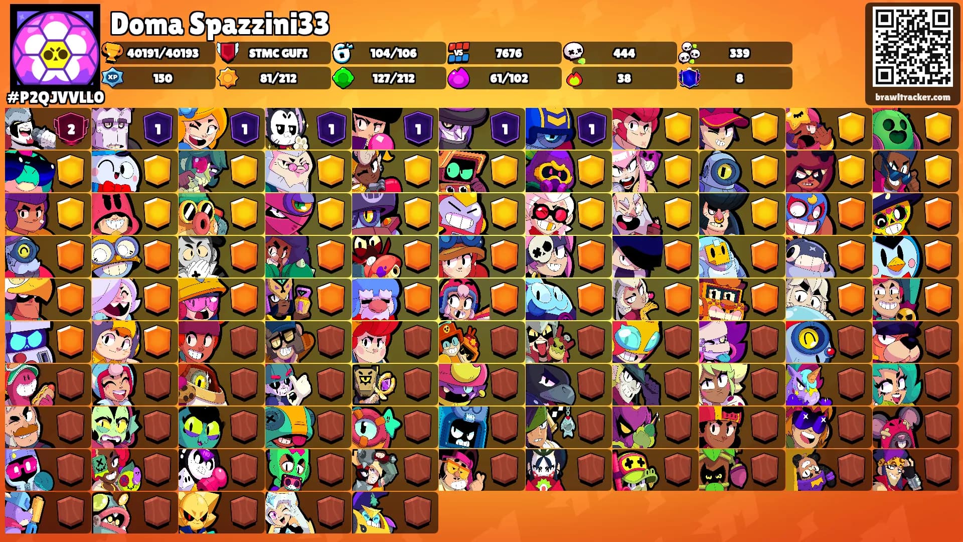 Doma Spazzini33's Ranks