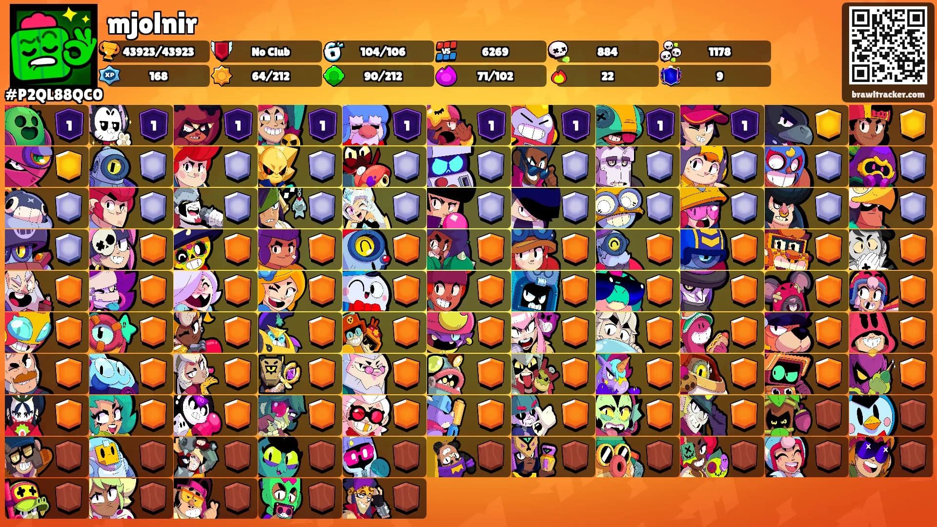 mjolnir's Ranks
