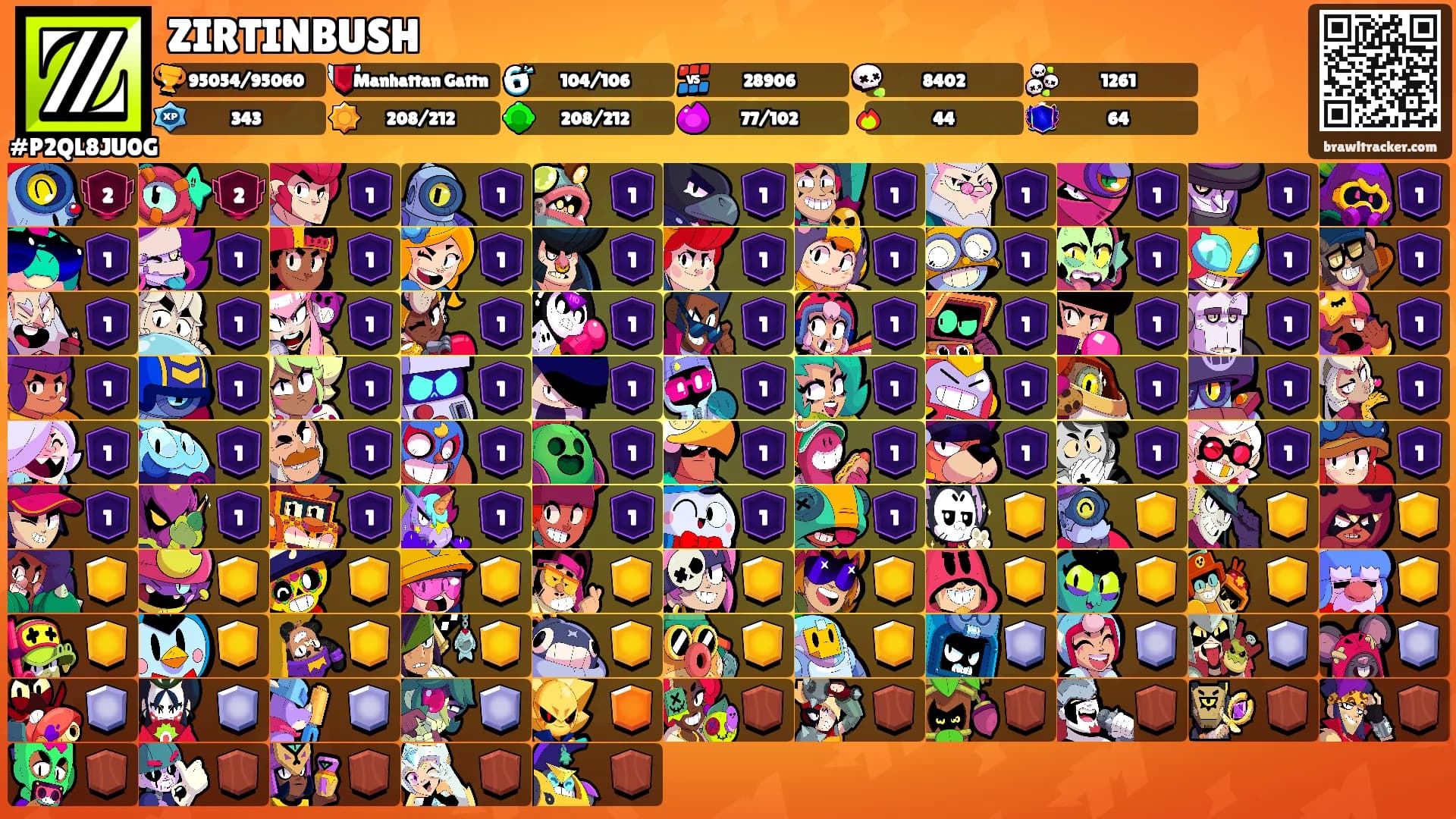 ZIRTINBUSH's Ranks