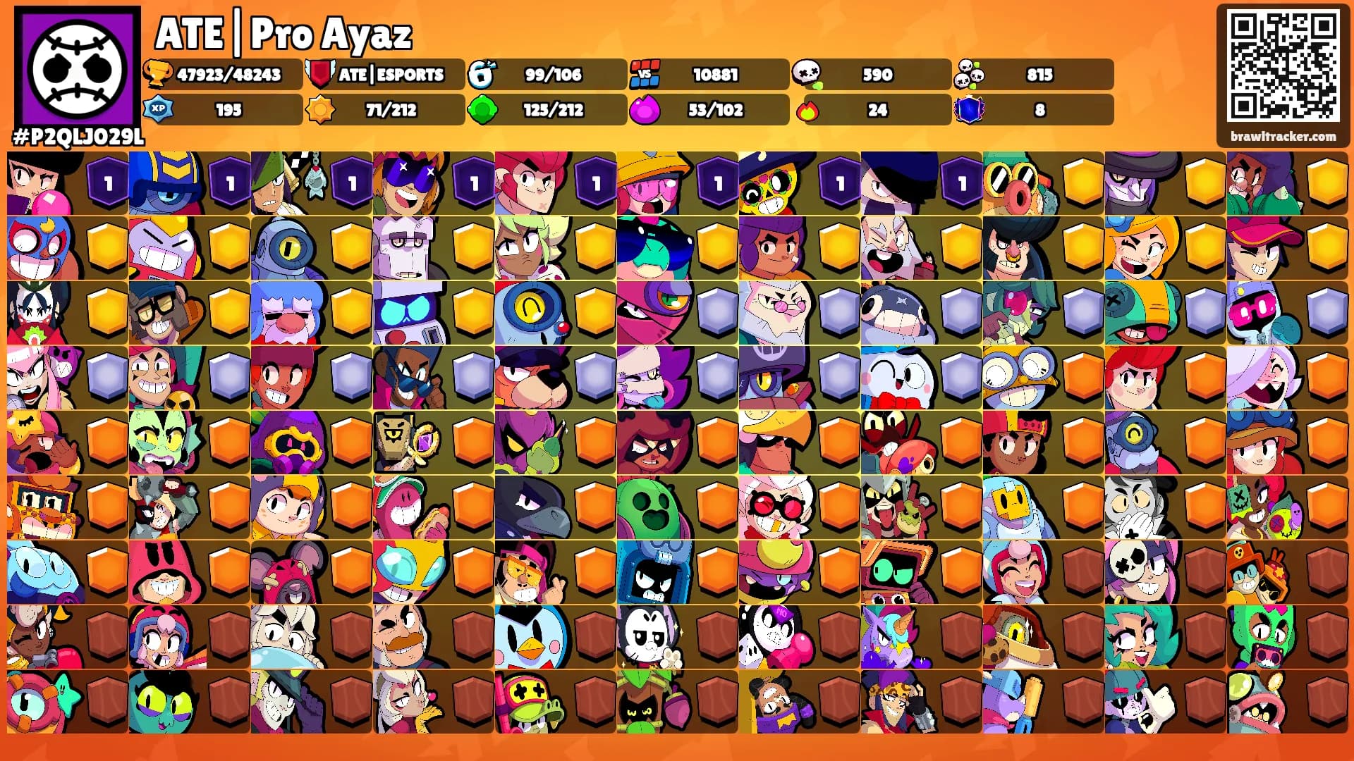 ATE|Pro Ayaz's Ranks