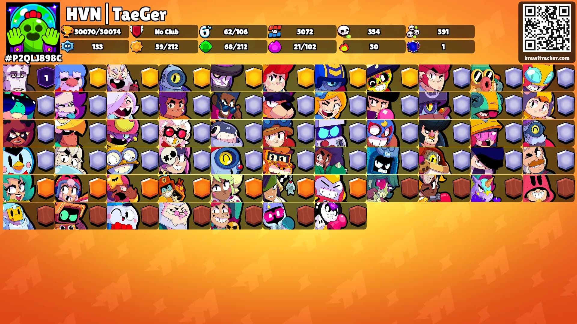 HVN|TaeGer's Ranks