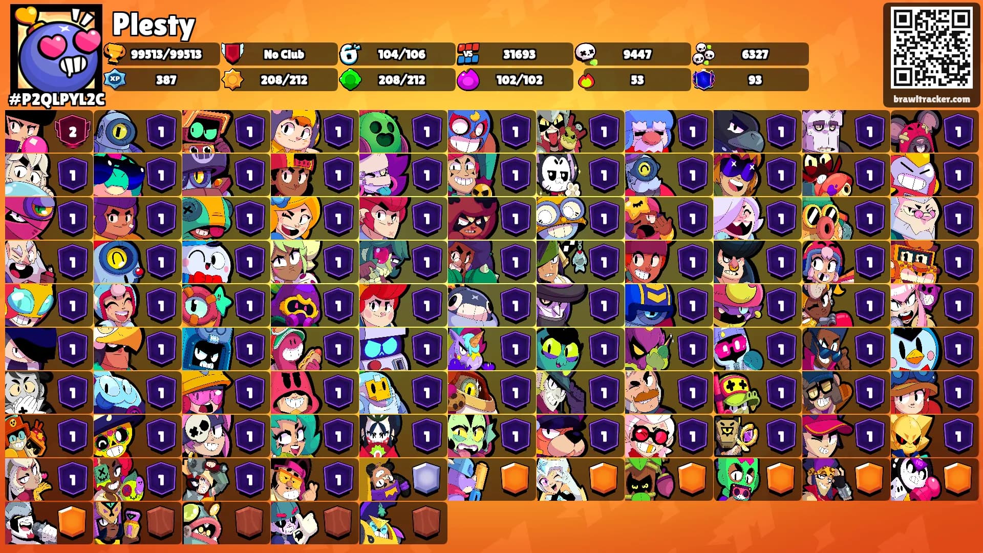 Plesty's Ranks
