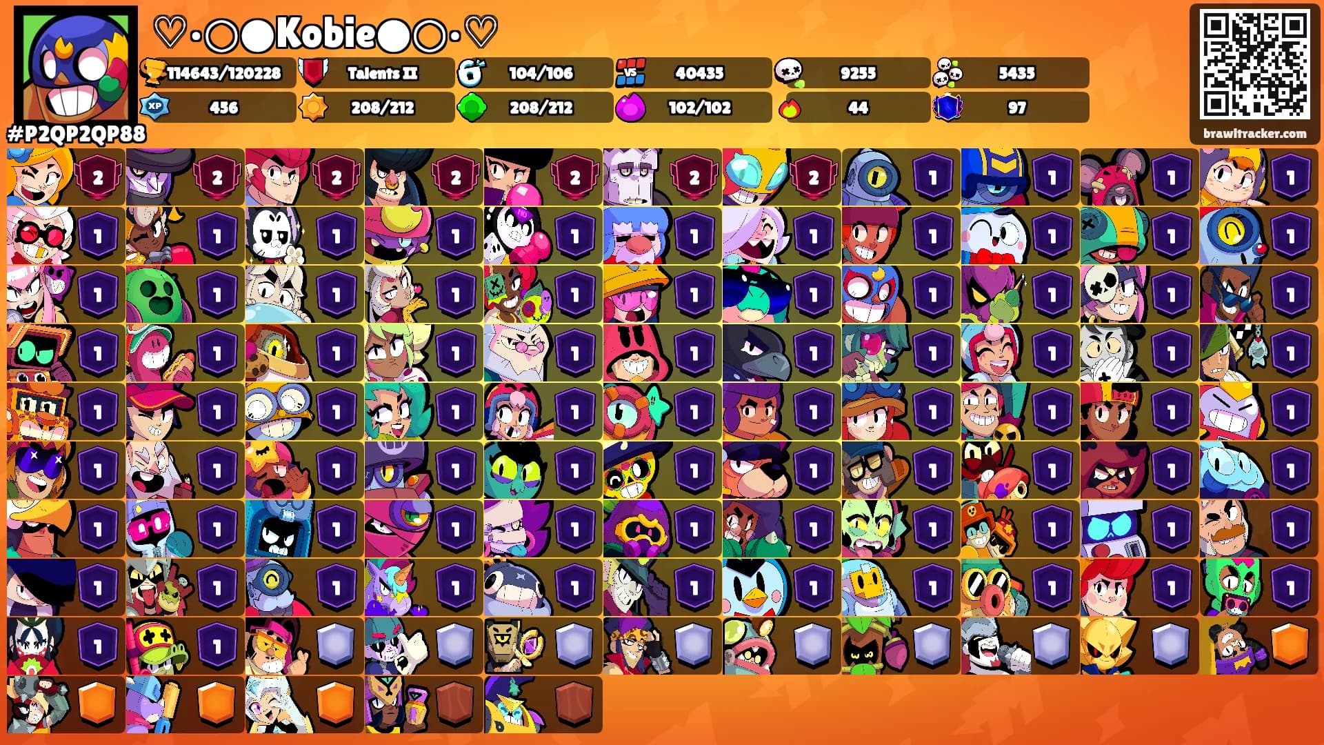♡•○●Kobie●○•♡'s Ranks