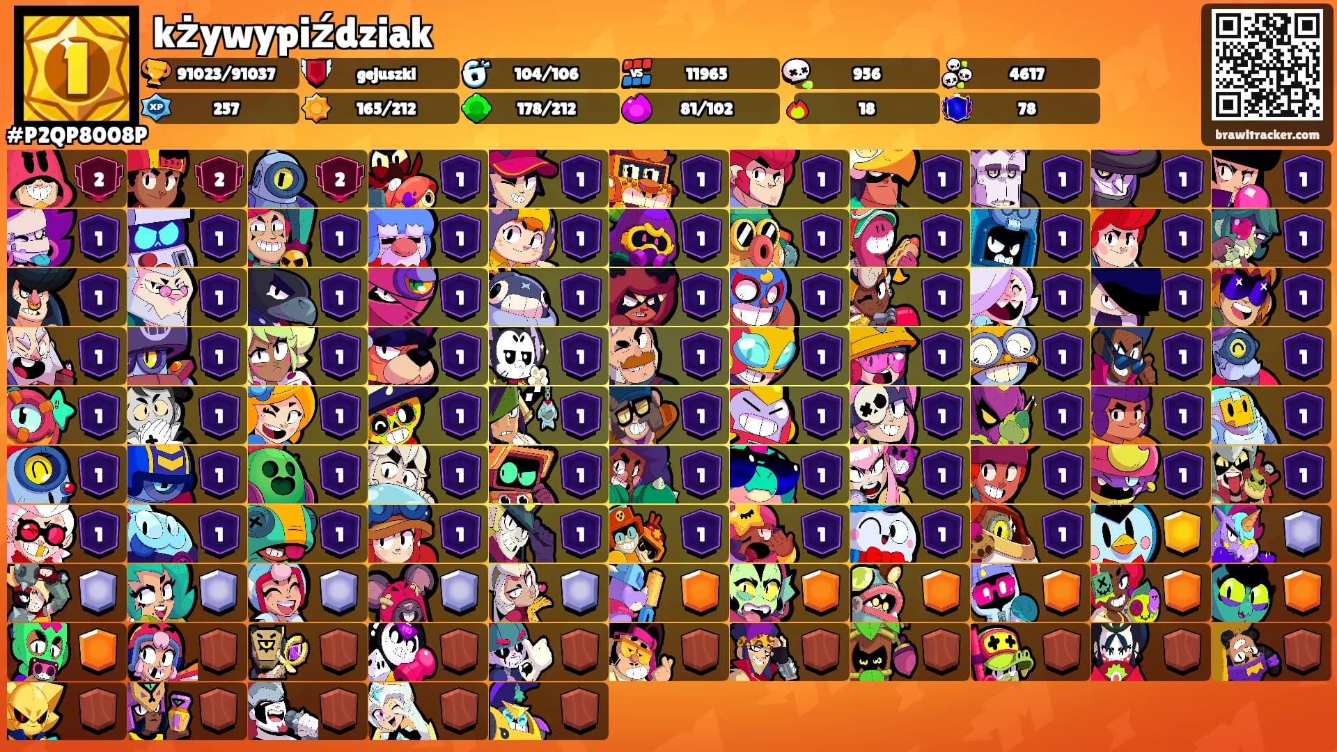 kżywypiździak's Ranks
