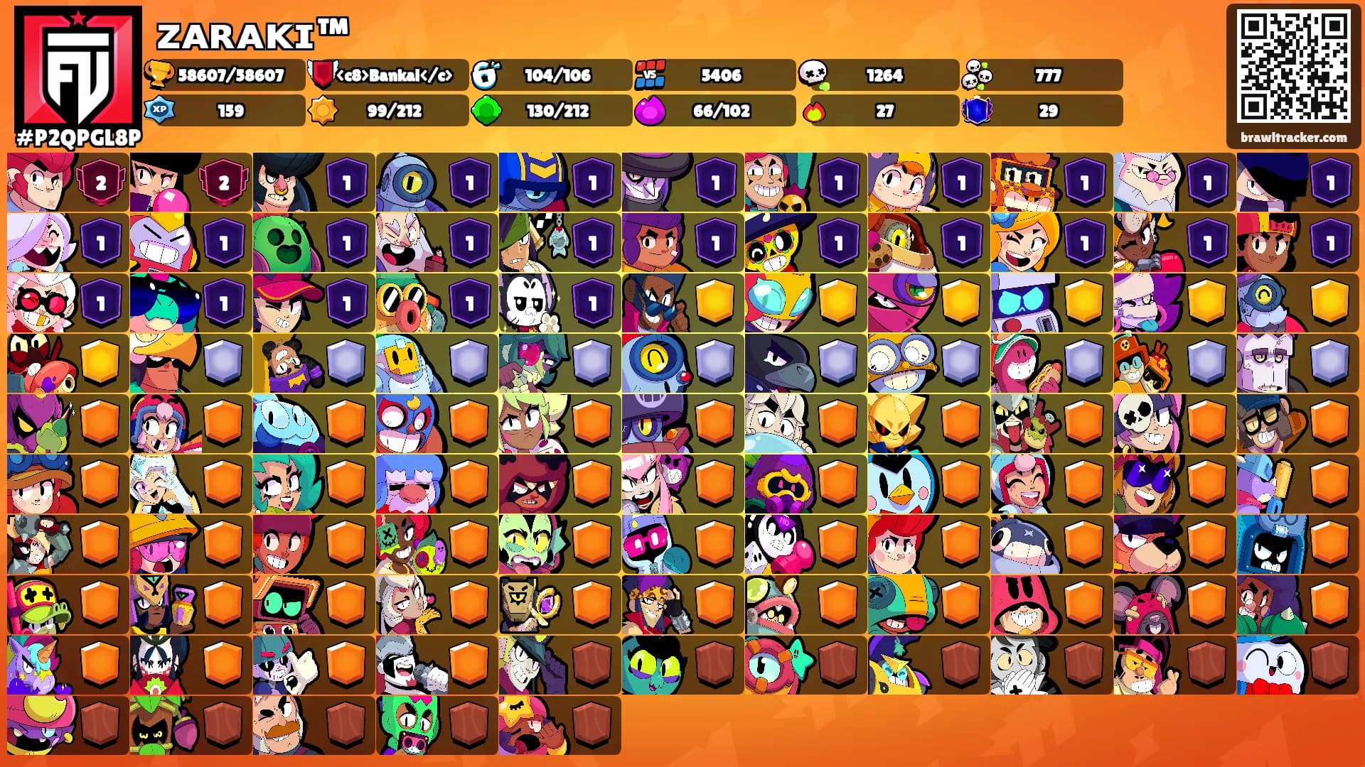 ᴢᴀʀᴀᴋɪ™'s Ranks