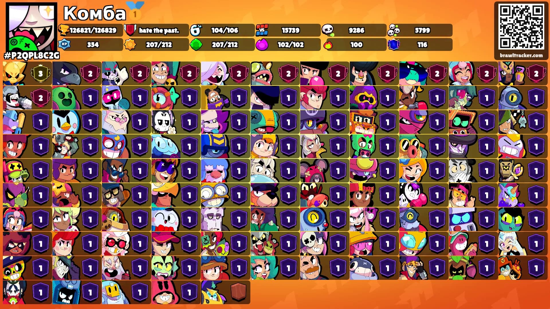 Комба🥇's Ranks