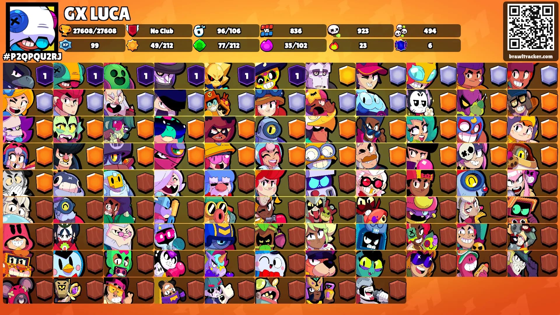 GX LUCA's Ranks