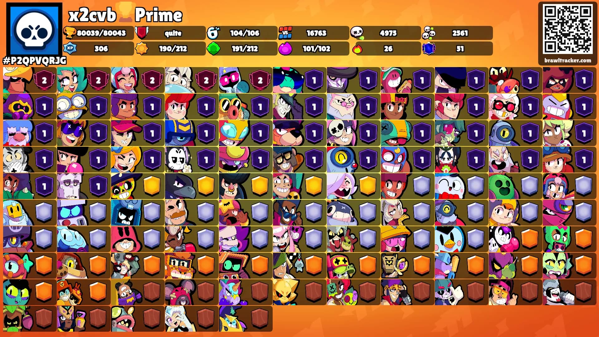x2cvb🏆Prime's Ranks