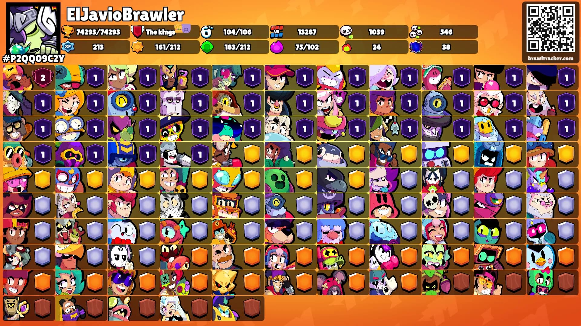 ElJavioBrawler's Ranks