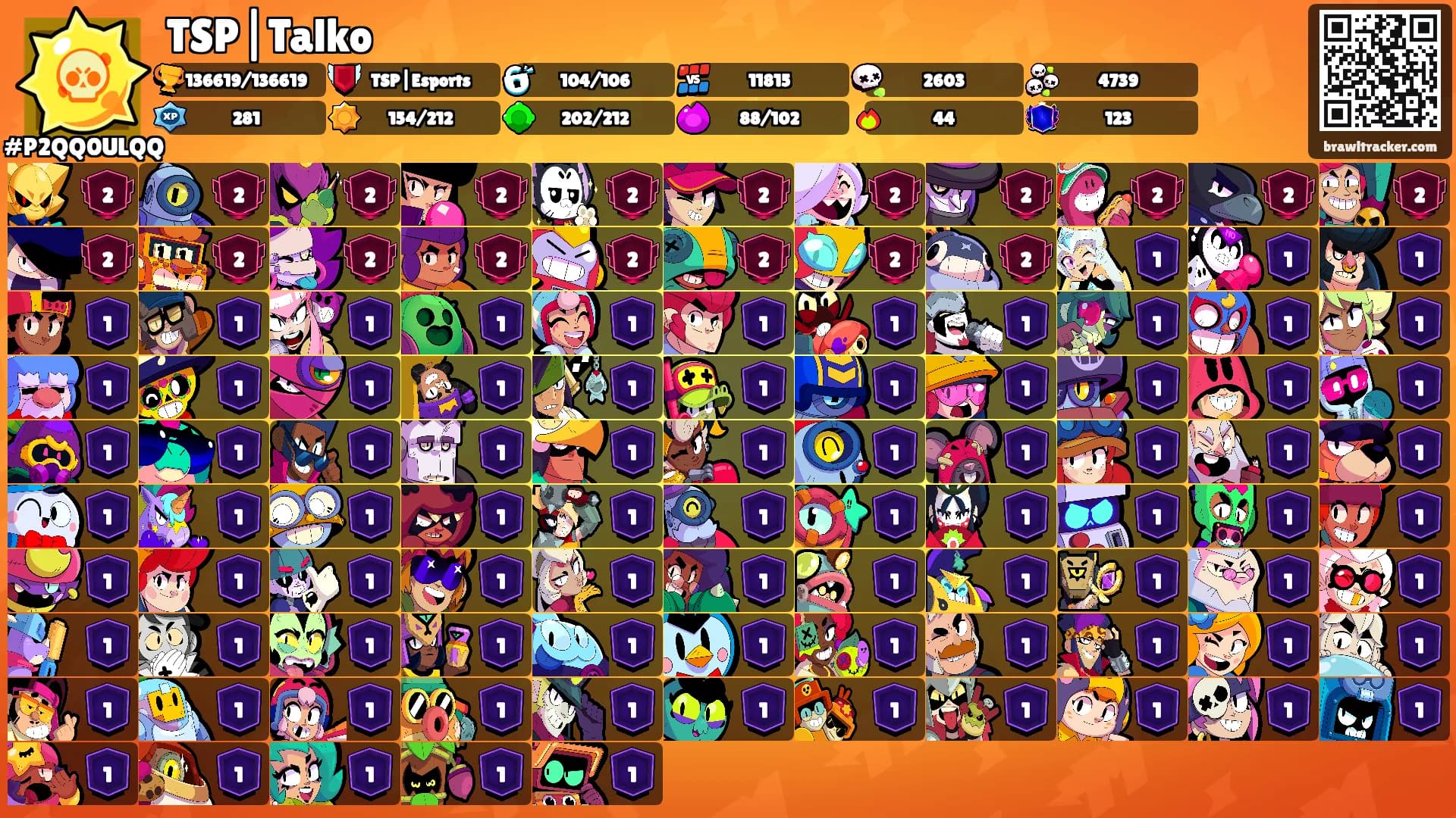 TSP|Talko's Ranks