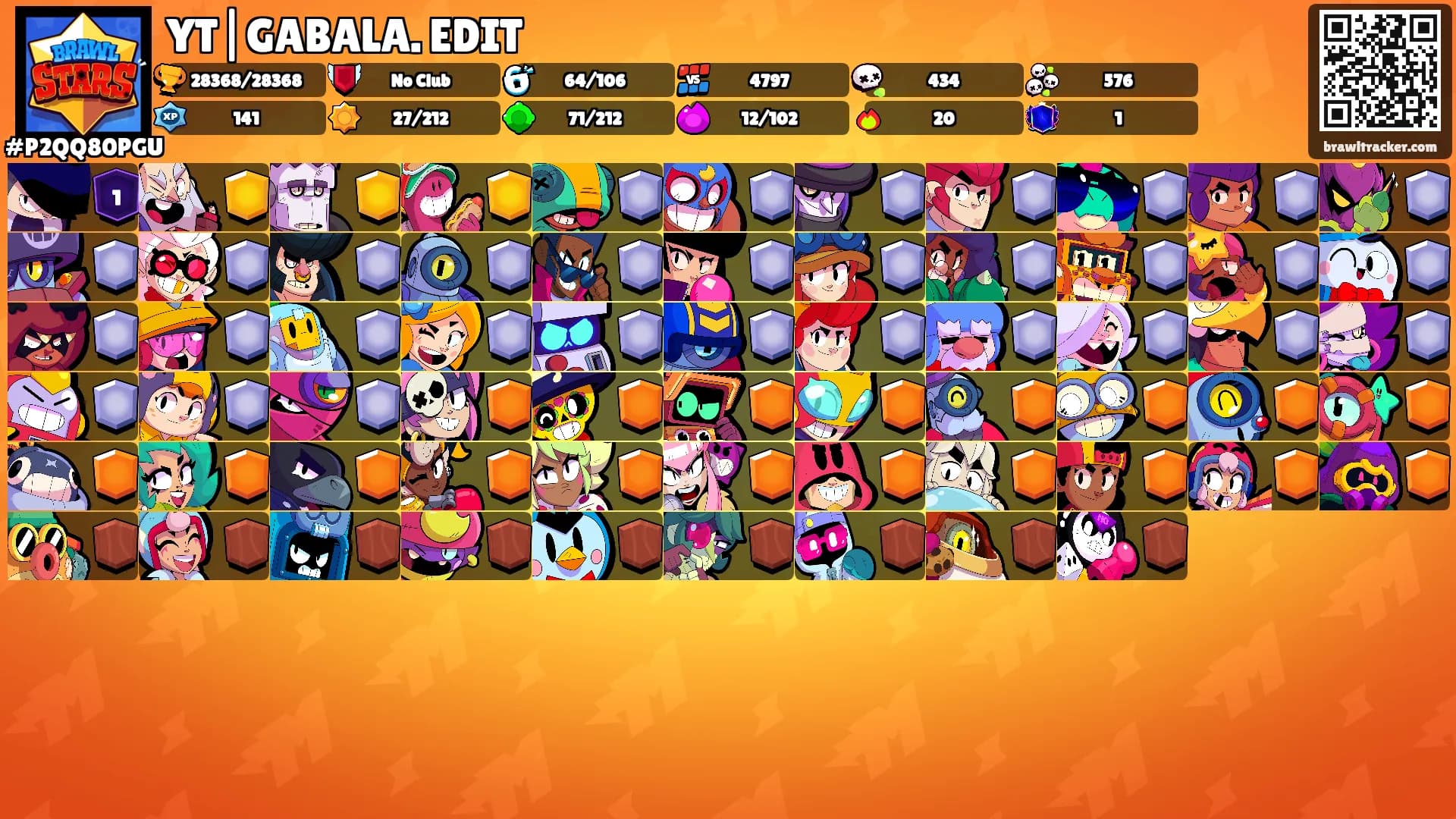 YT|GABALA. EDIT's Ranks