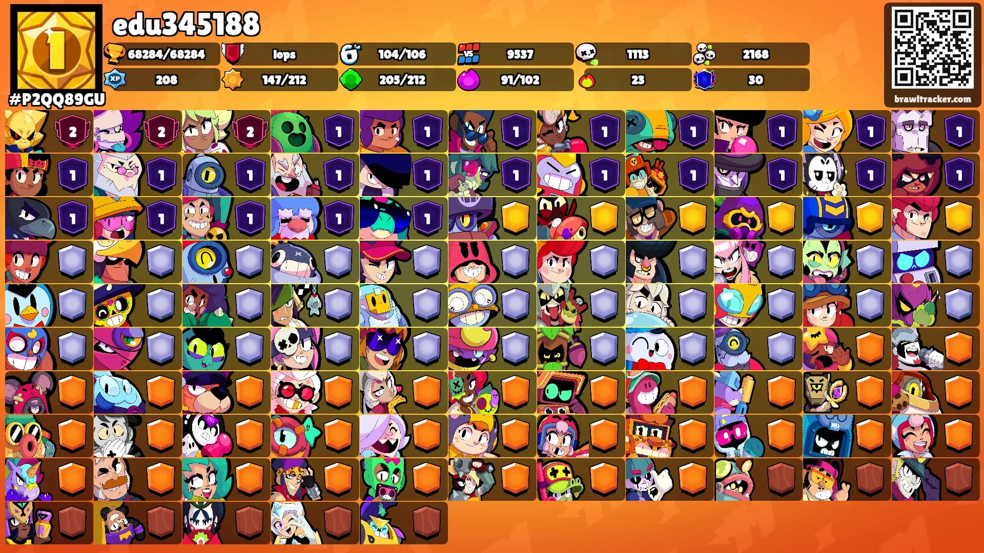 edu345188's Ranks
