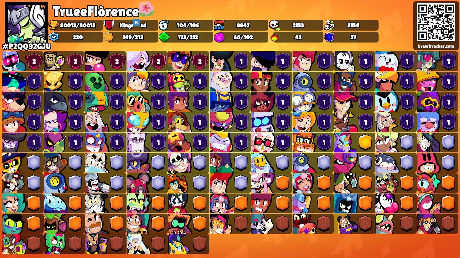 TrueeFlòrence🌺's Ranks