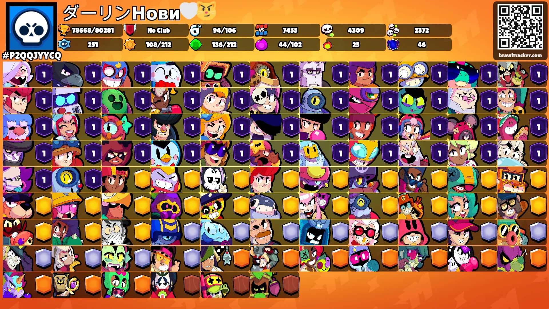 ダーリンНови🤍😼's Ranks