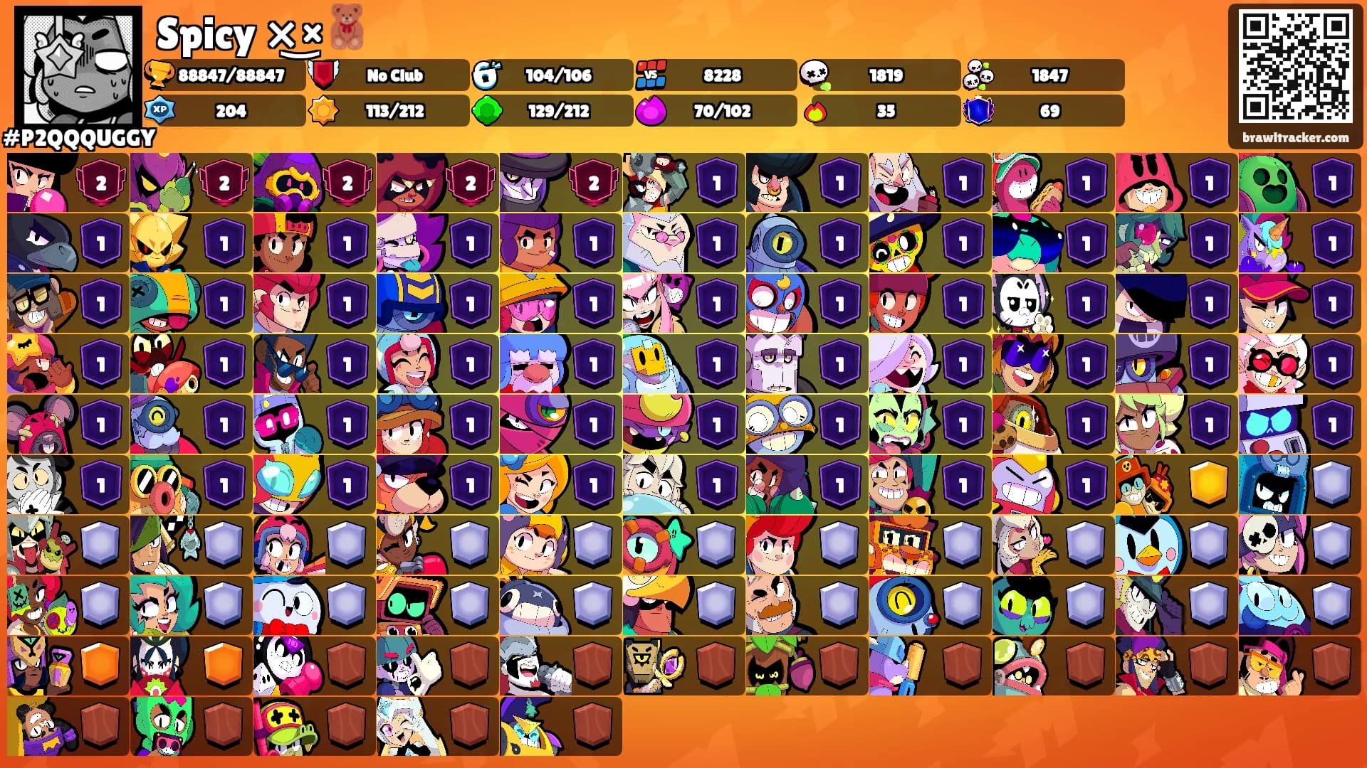 Spicy ×͜×🧸's Ranks