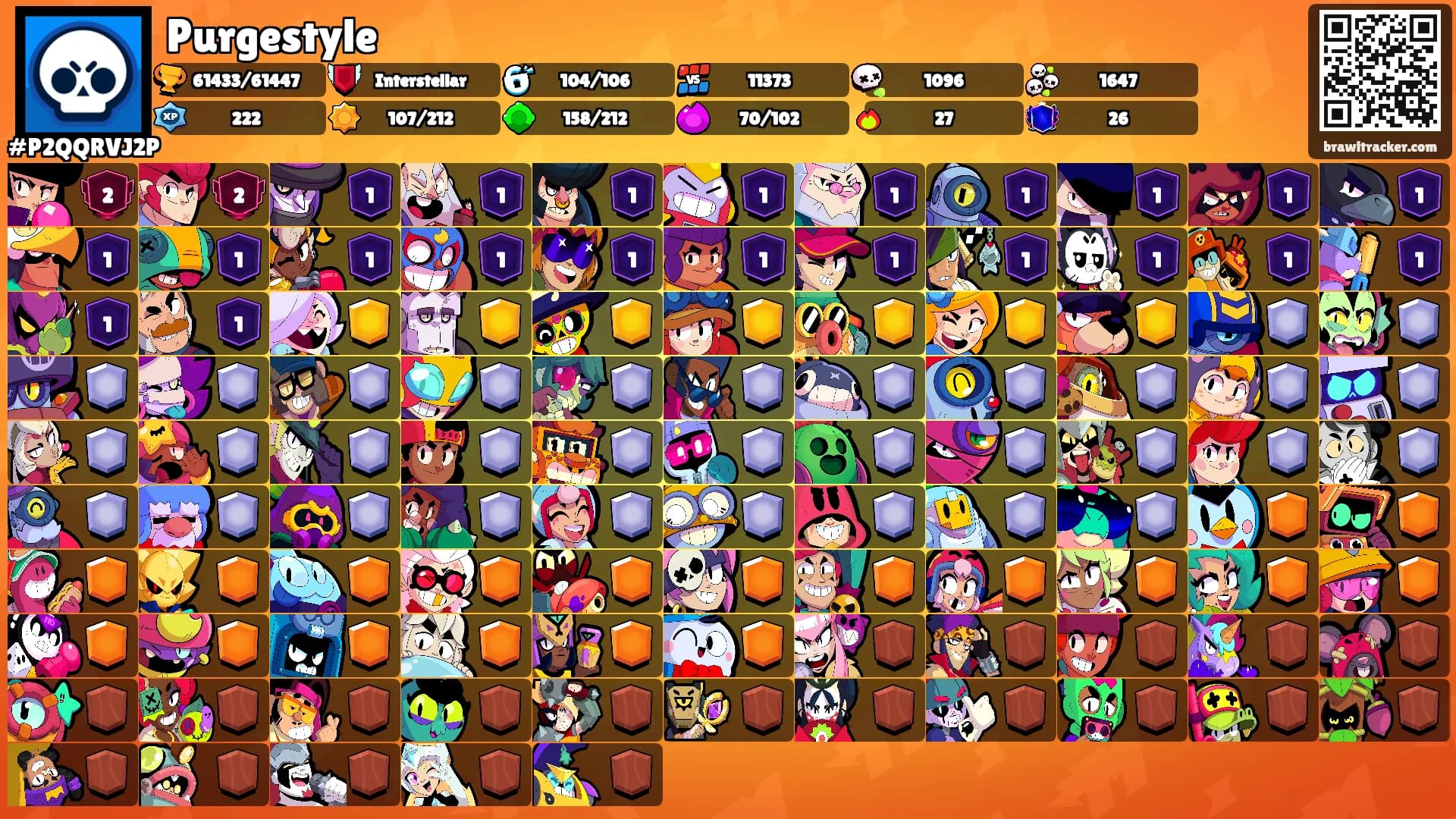 Purgestyle's Ranks