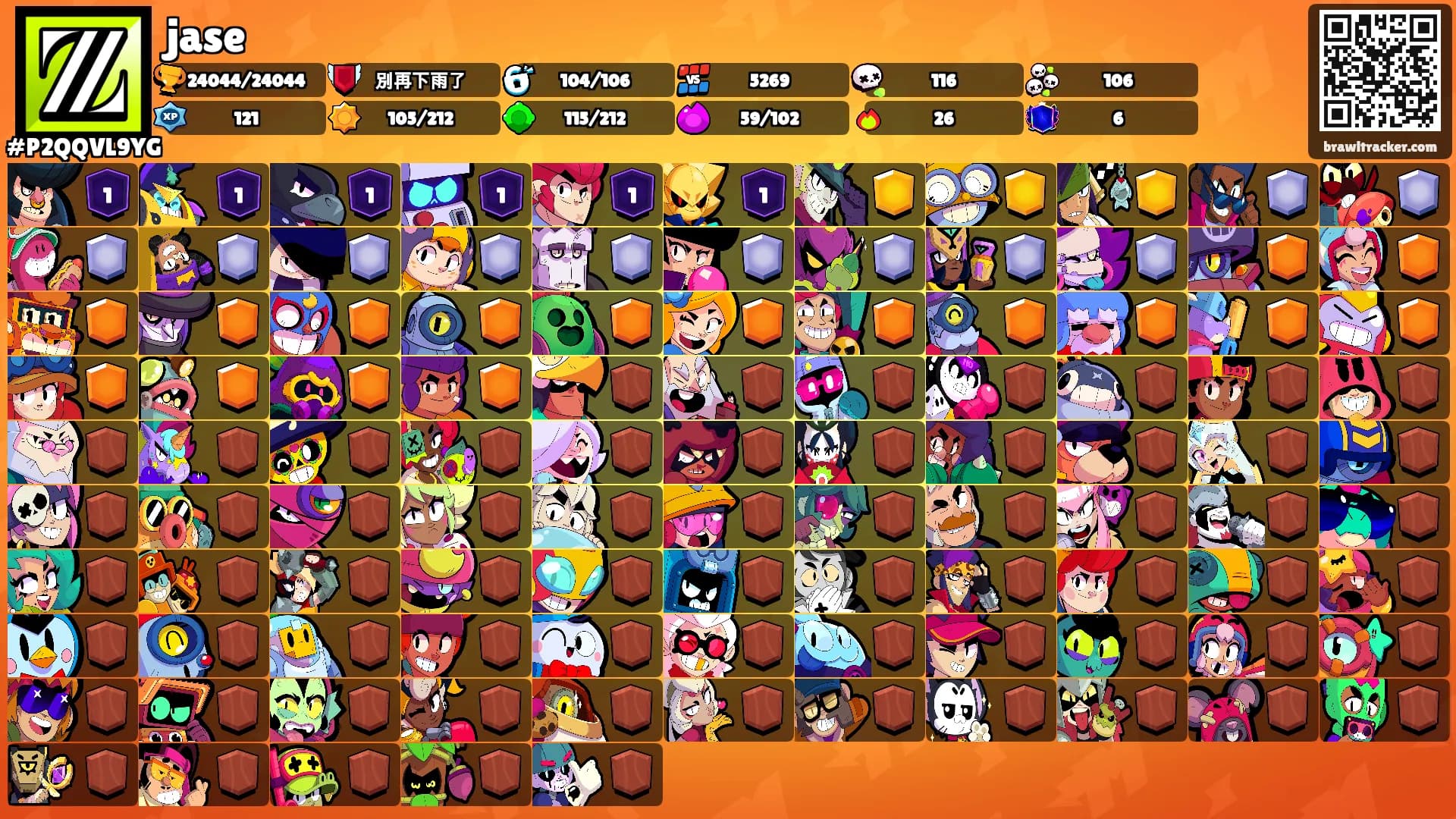 jase's Ranks