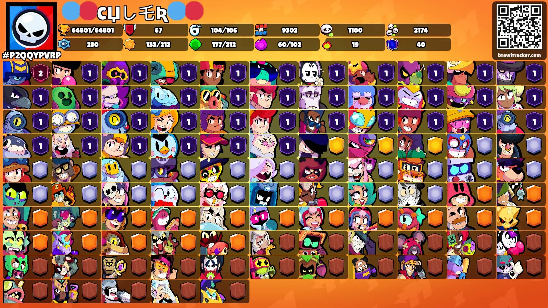 🔵🔴CЏし乇Ʀ🔵🔴's Ranks