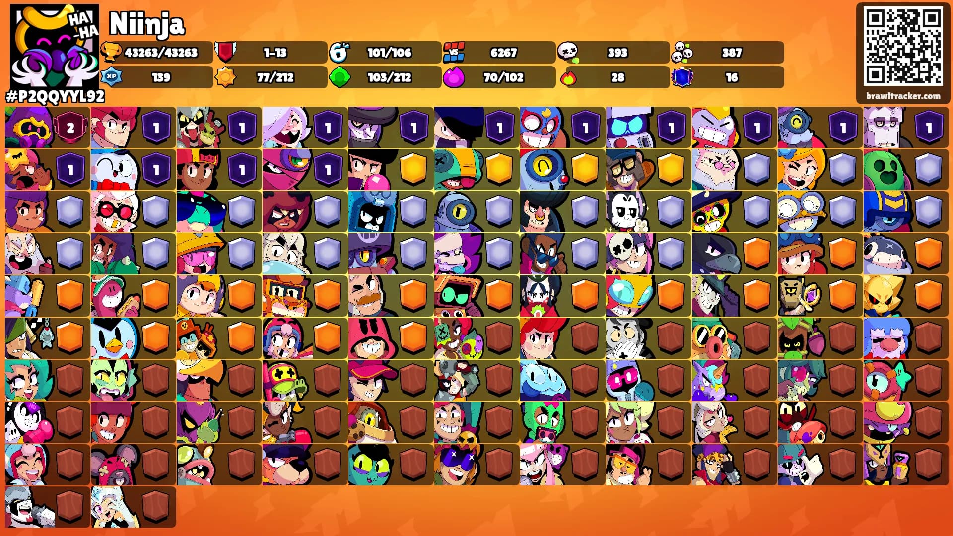 Niinja's Ranks