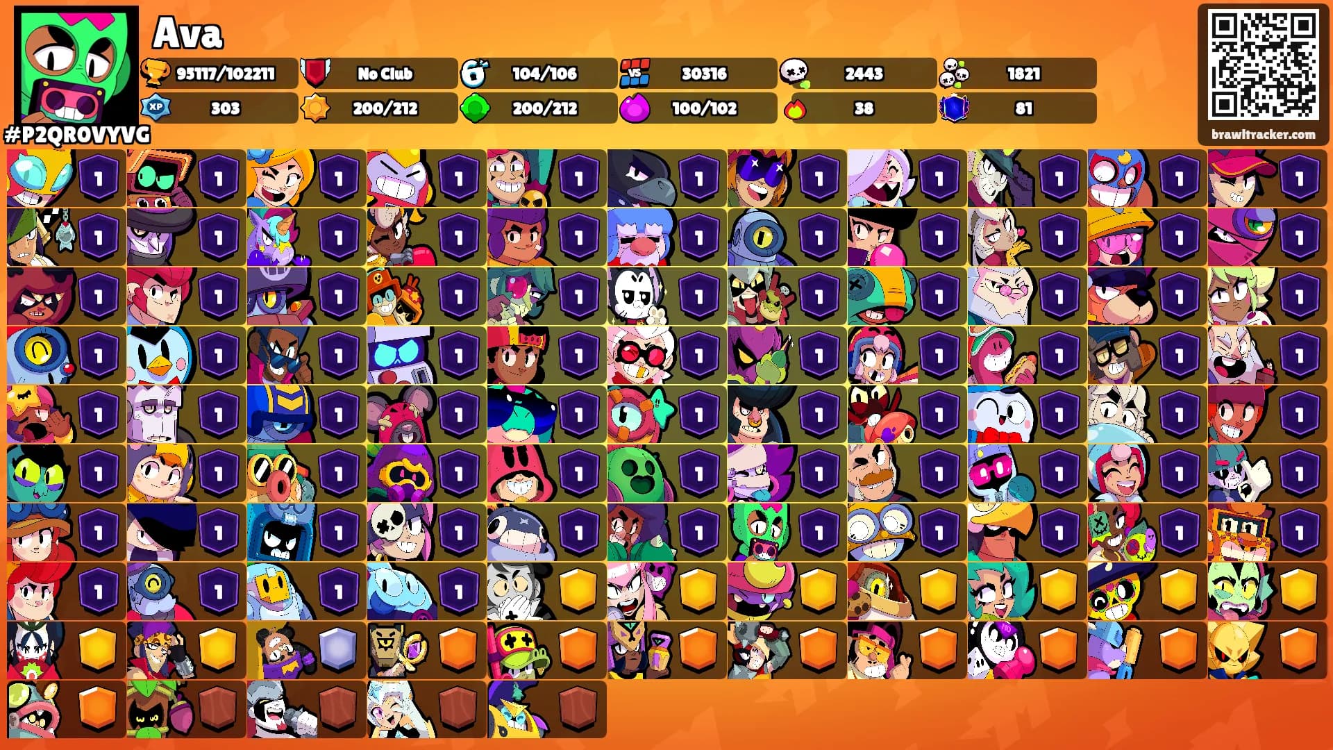 Ava's Ranks