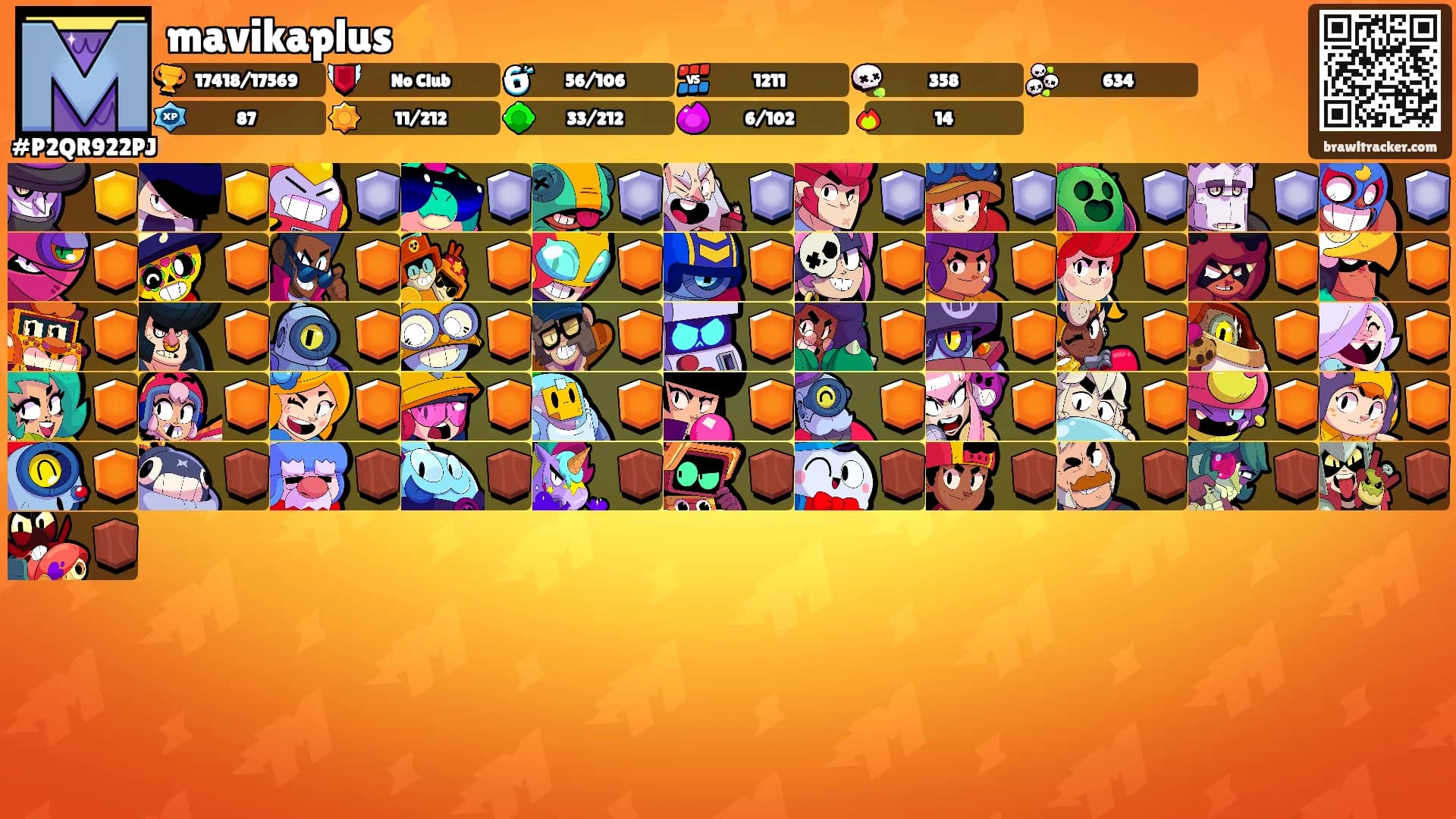 mavikaplus⚡'s Ranks